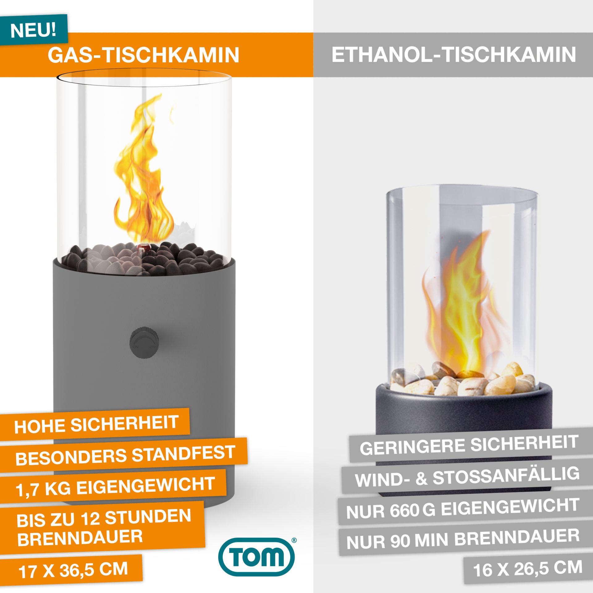 Tischkamin im Vergleich: Gasmodell mit höherer Sicherheit vs. Ethanol-Variante