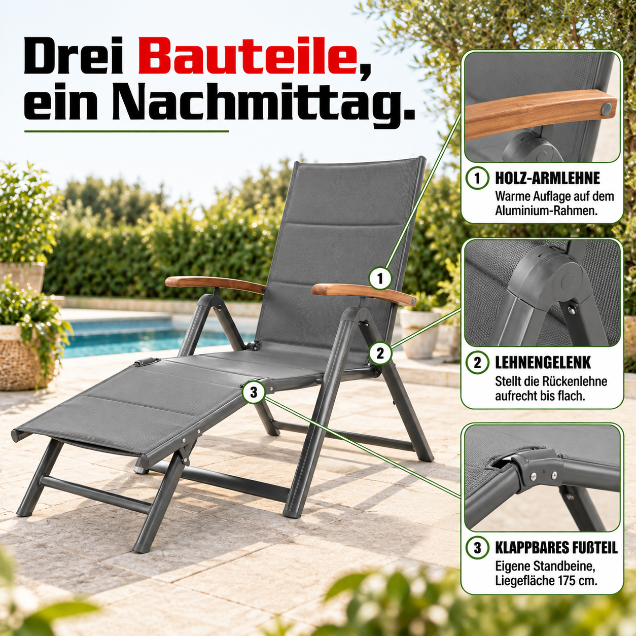Montana Lounger Aufbau: Holz-Armlehne, Lehnengelenk und Fußteil (Dieses Bild wurde mit Hilfe von KI generiert.)