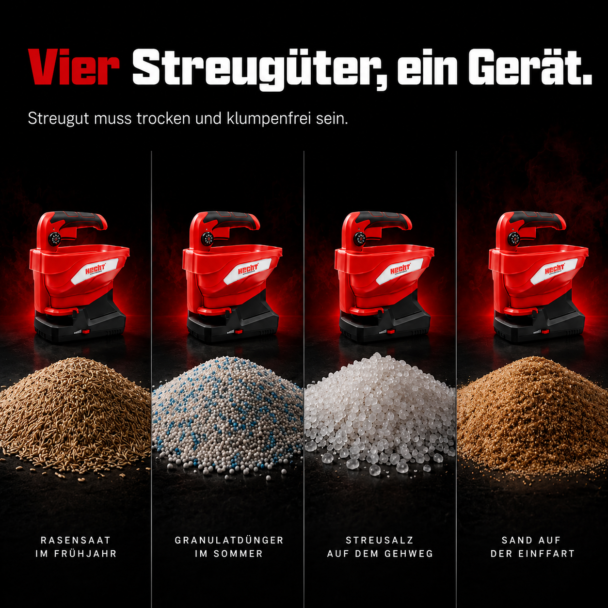 Vielseitiger HECHT Düngerstreuer und Salzstreuer: Ein Gerät für Rasensaat, Granulatdünger, Streusalz und Sand