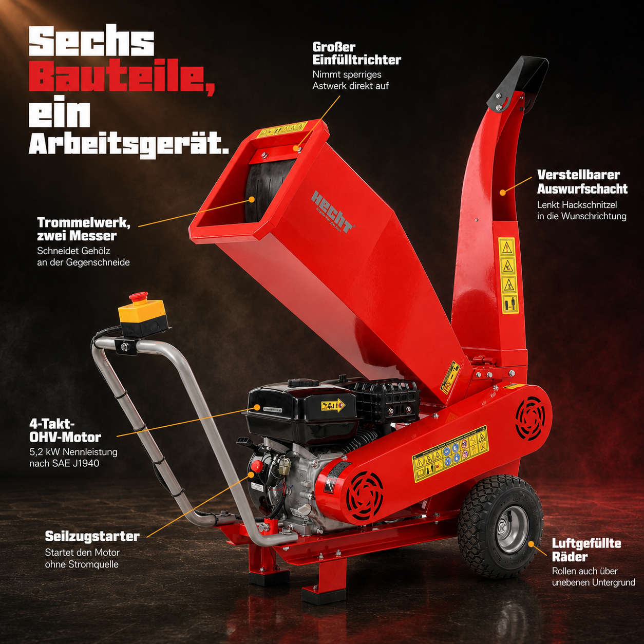 Aufbau vom HECHT Benzin-Häcksler: Großer Trichter und große Räder (Dieses Bild wurde mit Hilfe von KI generiert.)