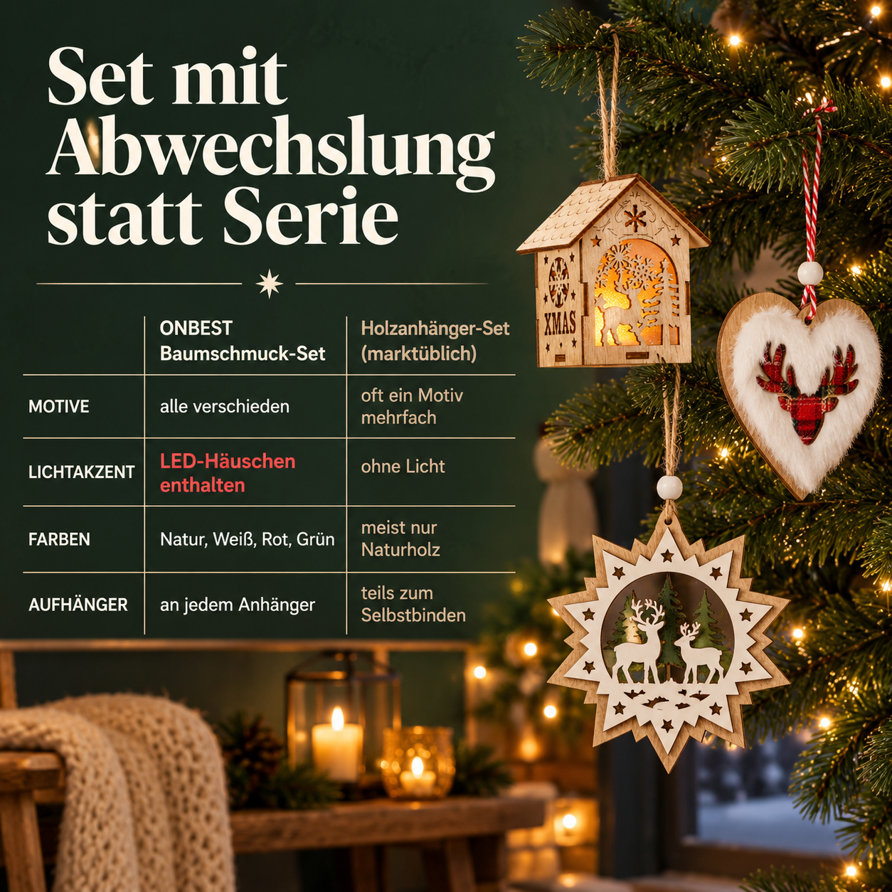ONBEST Holzanhänger im Vergleich: 10 verschiedene Motive inklusive LED (Dieses Bild wurde mit Hilfe von KI generiert.)