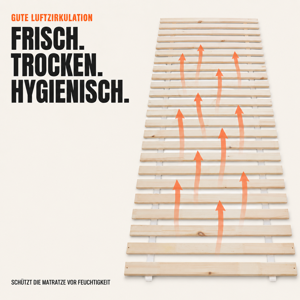 Atmungsaktiver Rollrost sorgt für optimale Luftzirkulation (Dieses Bild wurde mit Hilfe von KI generiert.)
