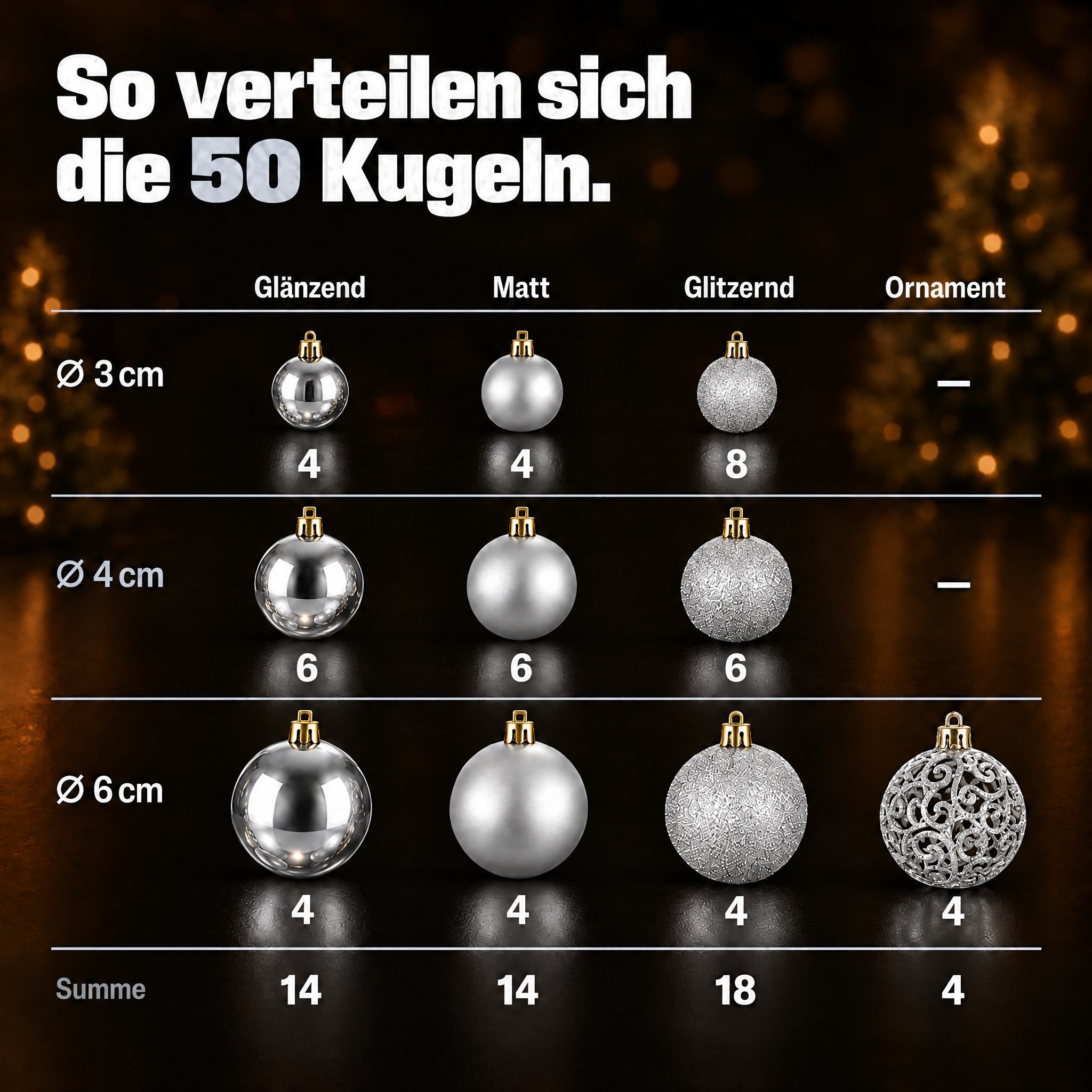 ONBEST Kugel-Set Silber: 50 Kugeln, Sternspitze und Box im Überblick. (Dieses Bild wurde mit Hilfe von KI generiert.)