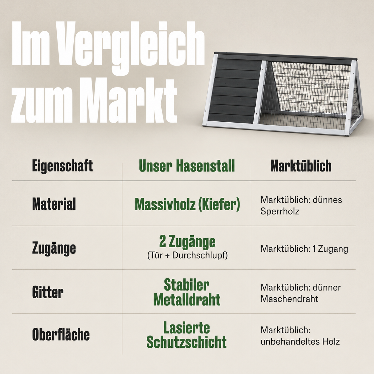 zooprinz Hasenstall aus Massivholz im Vergleich zu marktüblichen Modellen