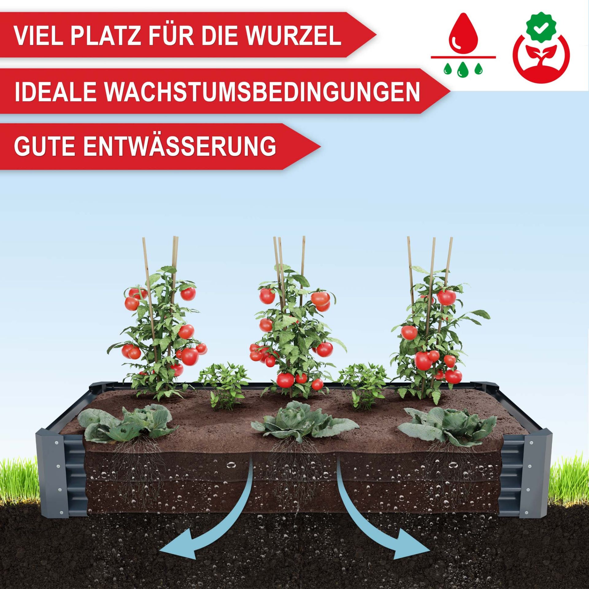 Robustes Gartenhochbeet aus pulverbeschichtetem Metall