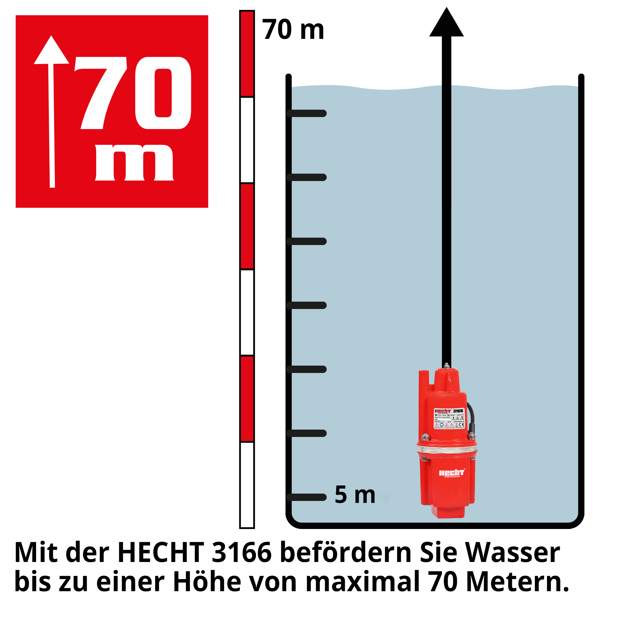 Hecht 3166 Membranpumpe; Mit der HECHT 3166 befördern Sie Wasser in hohe Höhen