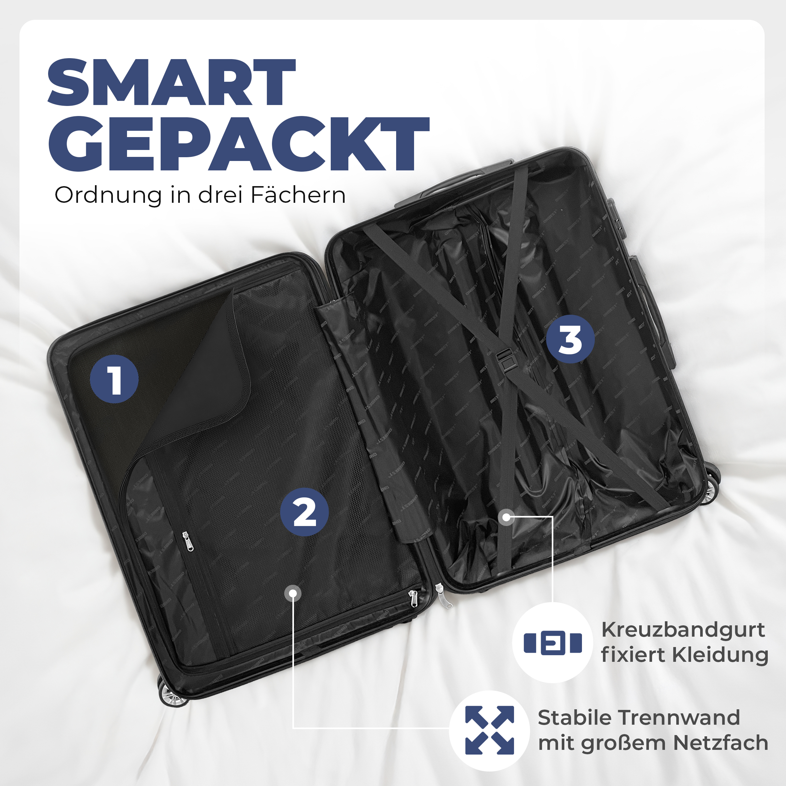 Gepäckset ONBEST Dunkel Blau mit Trennwand, Netzfach und Kreuzspanngurt