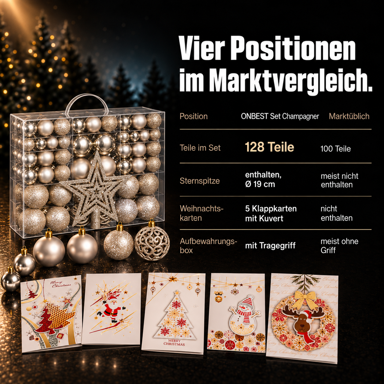 ONBEST Weihnachtskugeln im Vergleich: 128 Teile mit Stern und Karten (Dieses Bild wurde mit Hilfe von KI generiert.)