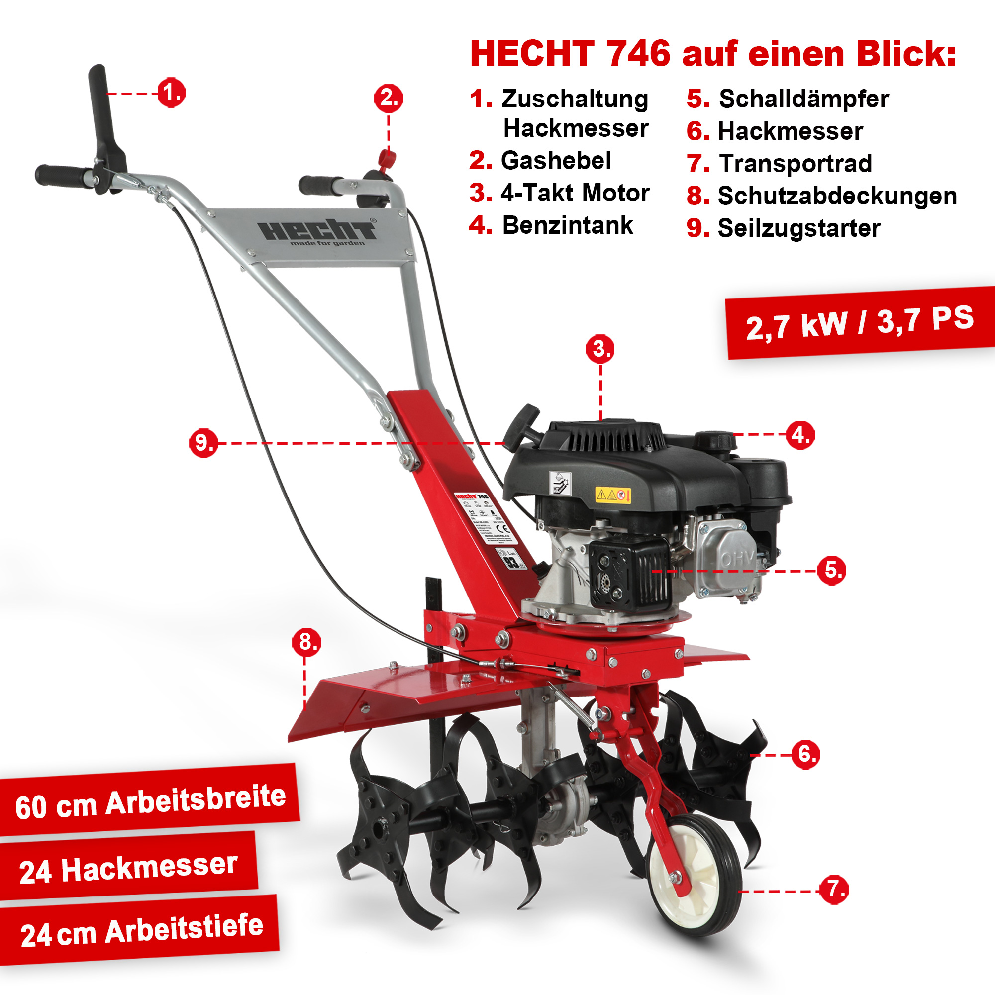 Gartenhacke; Alle Eigenschaften auf einen Blick