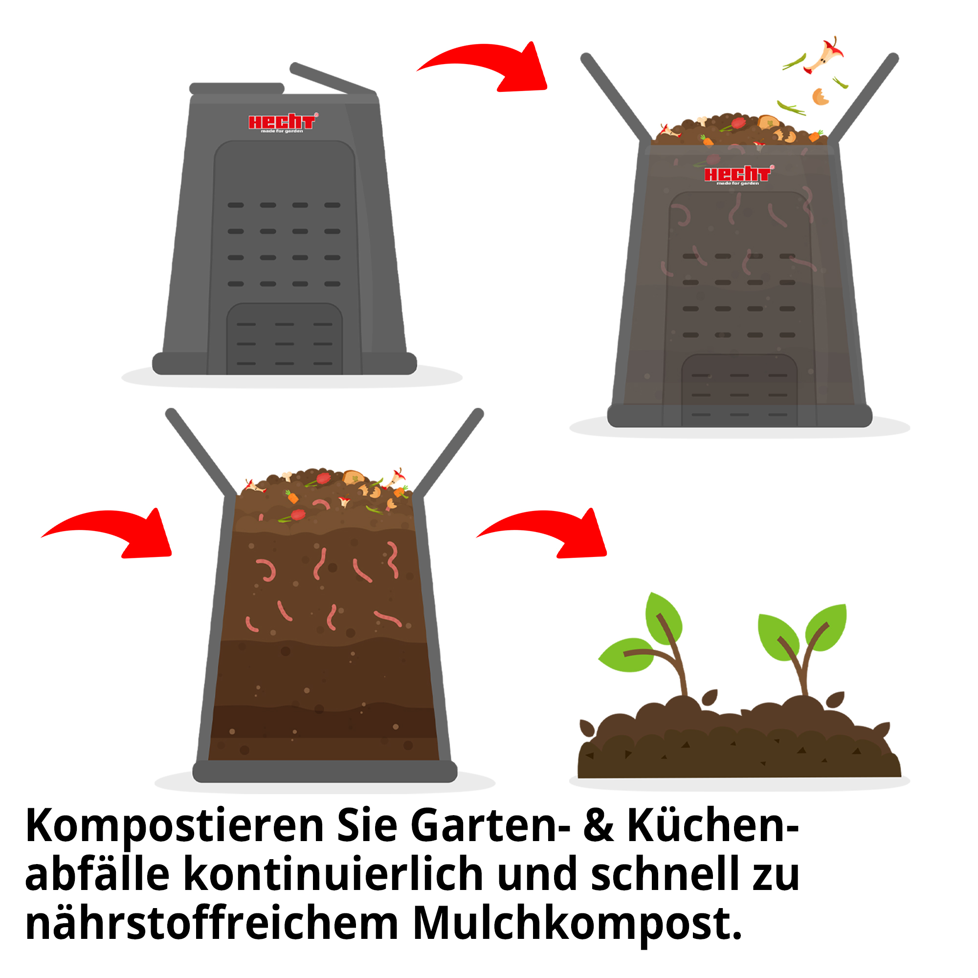 Hecht 3060 Komposter; Kompostieren Sie Garten. und Küchenabfälle kontinuierlich und schnell zu nährstoffreiche Mulchkompost