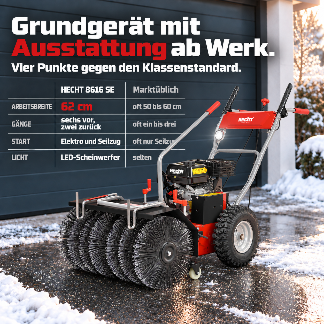 HECHT Kehrmaschine 8616 SE im Vergleich: Top-Ausstattung direkt ab Werk (Dieses Bild wurde mit Hilfe von KI generiert.)