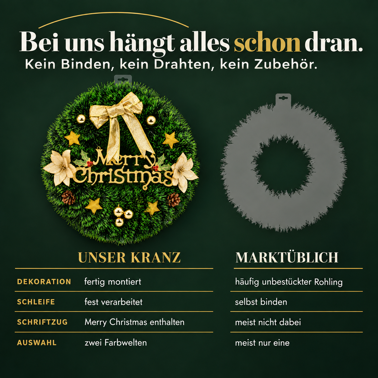 Deko-Kranz im Vergleich: Komplett fertig geschmückt statt leerem Rohling (Dieses Bild wurde mit Hilfe von KI generiert.)