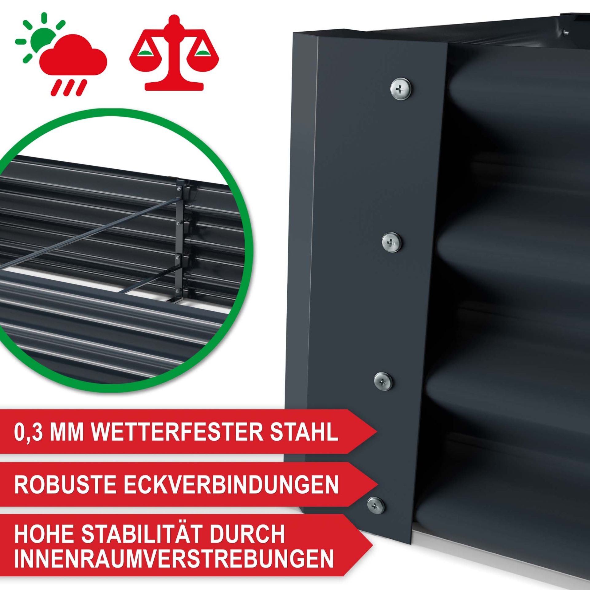 Hochbeet Stahl Anthrazit- Wetterfester Stahl, robuste Eckverbindungen, hohe Stabilität durch Innenverstrebungen