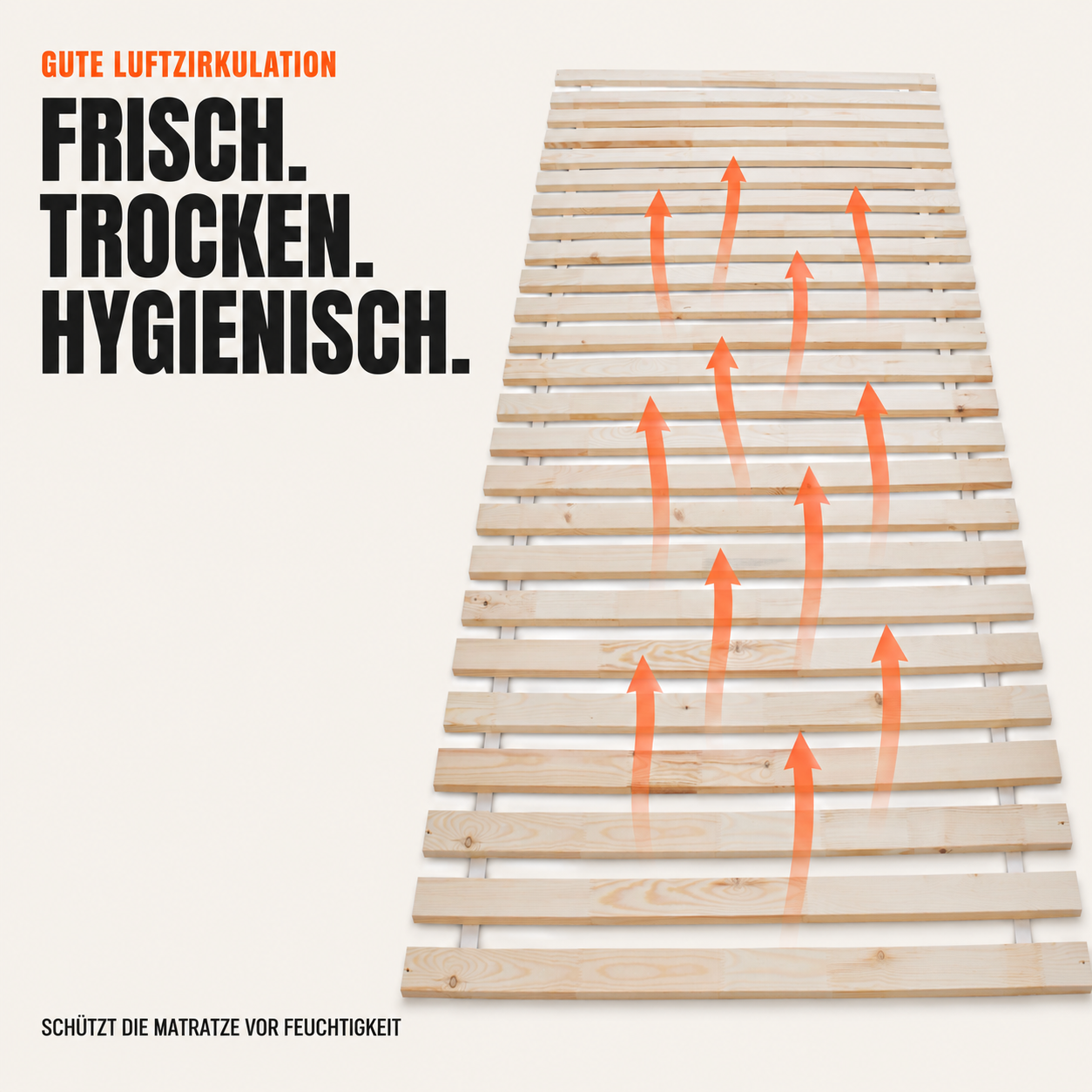Atmungsaktiver Rollrost 120x200 für gute Luftzirkulation (Dieses Bild wurde mit Hilfe von KI generiert.)