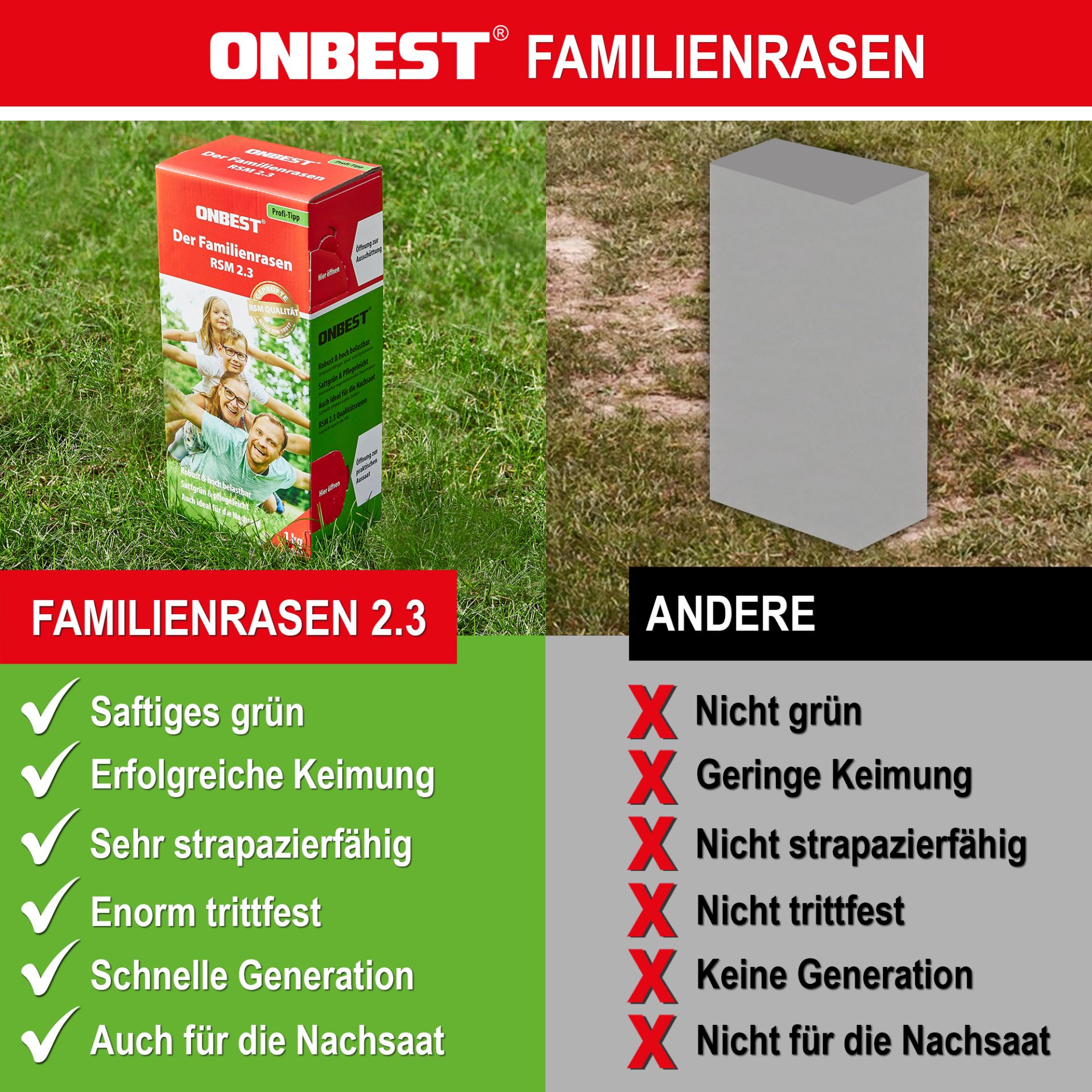 Gras-Samen ONBEST Familienrasen 2.3 im Vergleich – dichter, grüner und robuster als andere