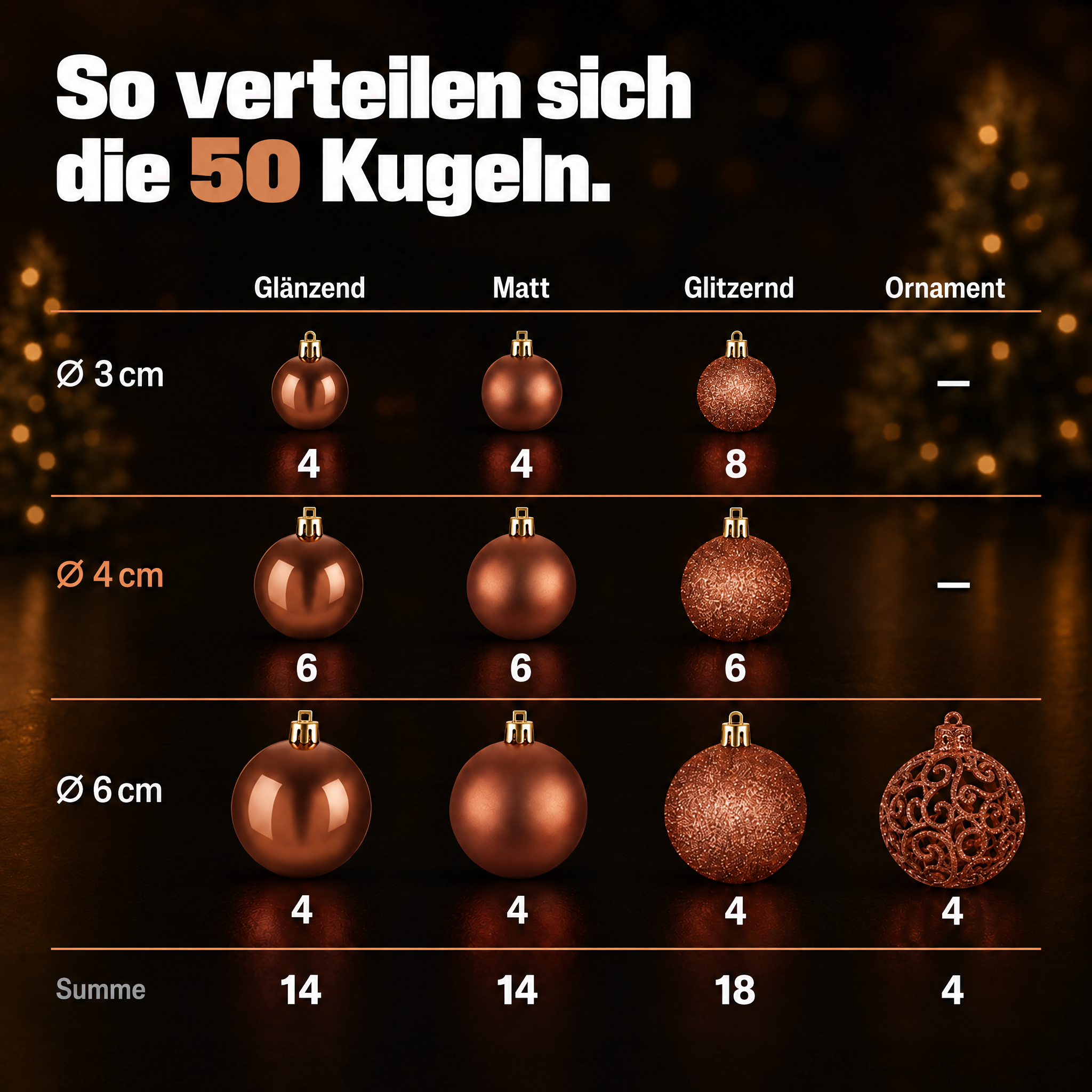 ONBEST Kugel-Set Braun: 50 Kugeln, Sternspitze und Box im Überblick. (Dieses Bild wurde mit Hilfe von KI generiert.)