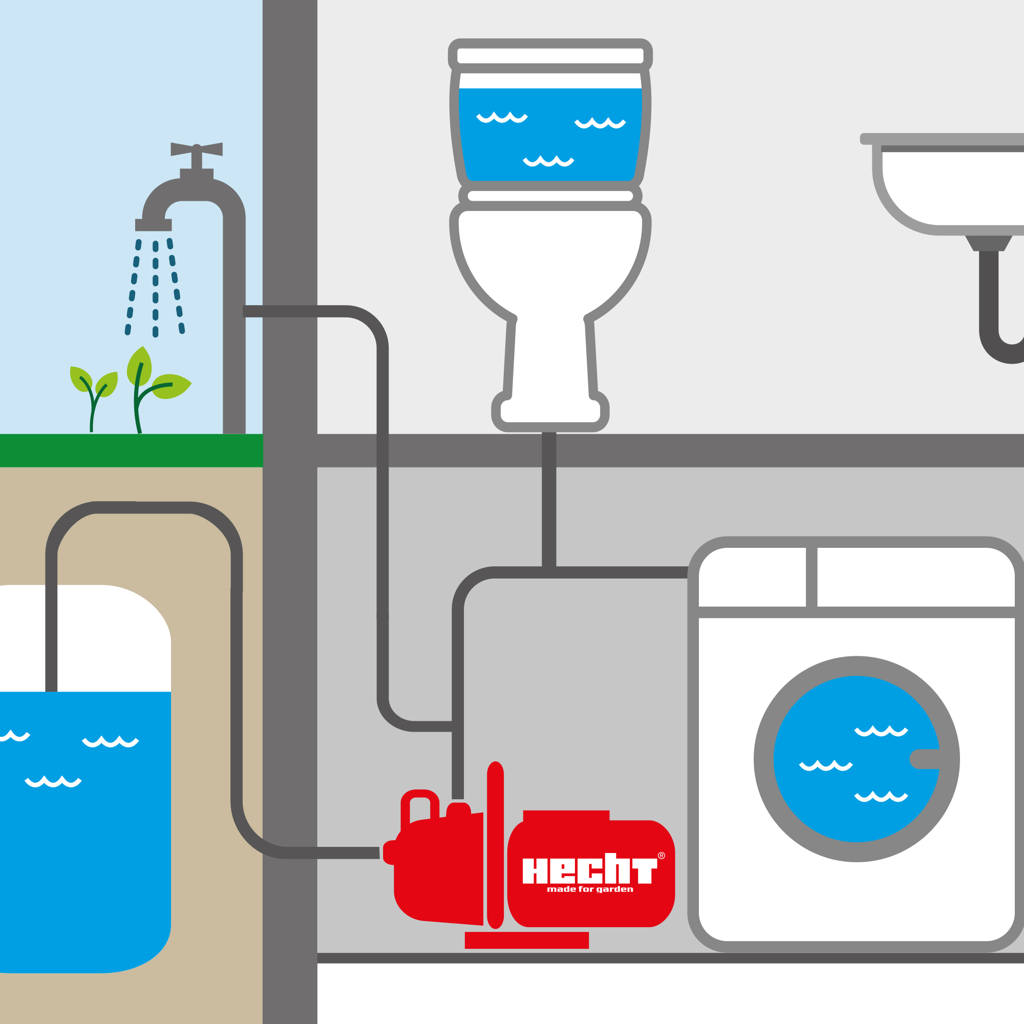 Kreiselpumpe für Hauswasserversorgung – ideal für Garten, WC, Waschmaschine & Spüle