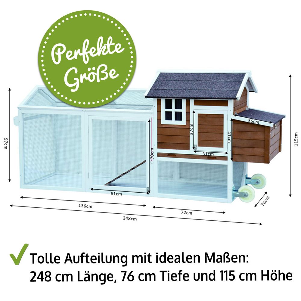 zooprinz Hünhervoliere Mobi Größe und Maße  (Dieses Bild wurde mit Hilfe von KI generiert.)