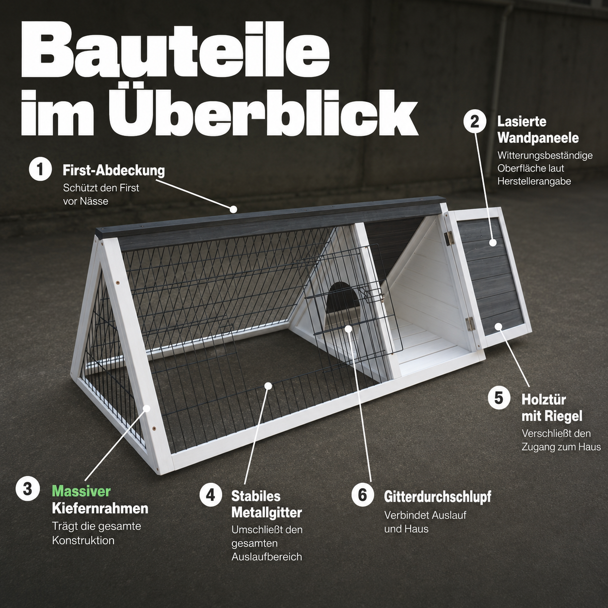 Bauteile vom zooprinz Hasenstall: Metallgitter, Kiefernrahmen und Holztür