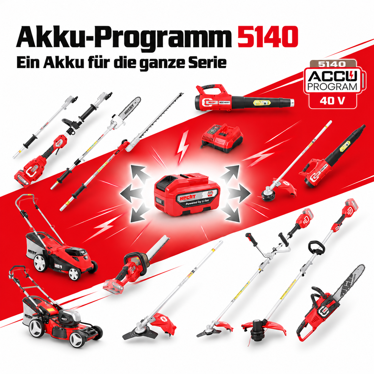 HECHT Akku Serie 5140 alle Artikel (Dieses Bild wurde mit Hilfe von KI generiert.)