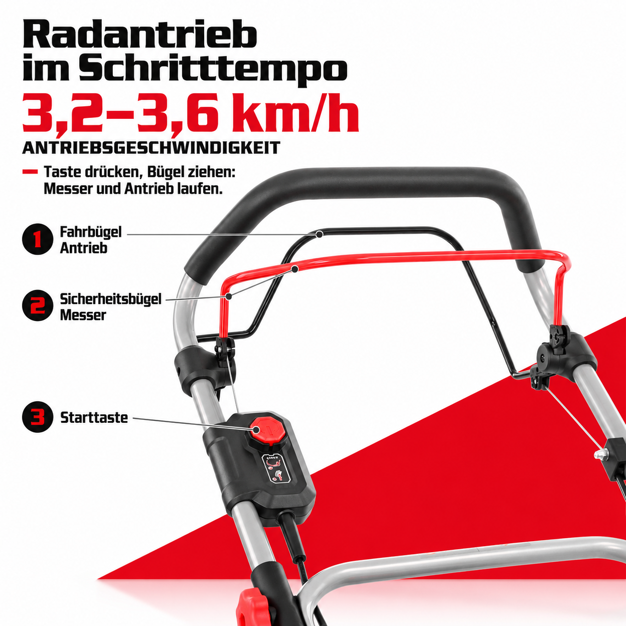 HECHT Akku-Rasenmäher mit bequemem Radantrieb im Schritttempo (Dieses Bild wurde mit Hilfe von KI generiert.)