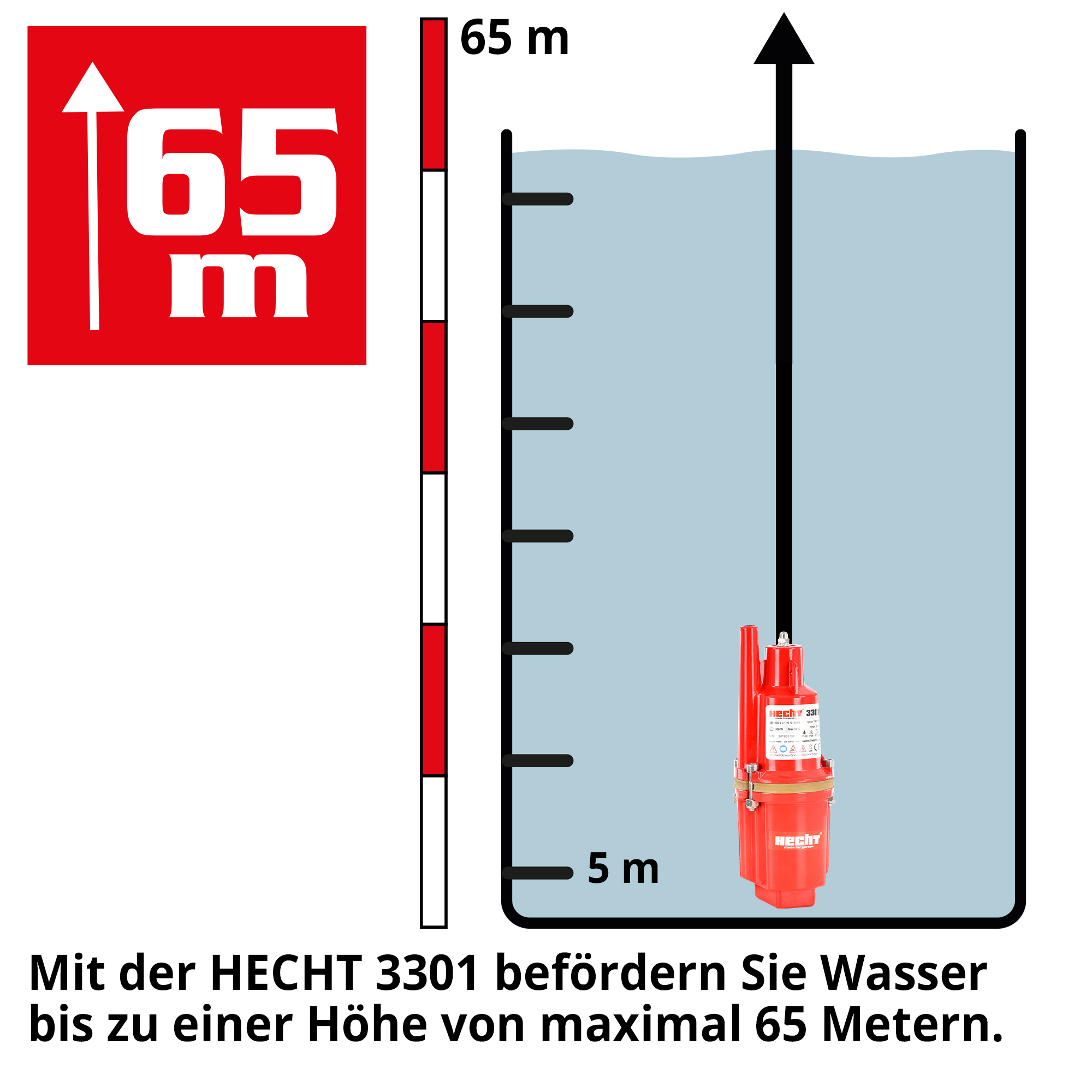 Membranpumpe; Bis zu einer Förderhöhe von maximal 65 Metern