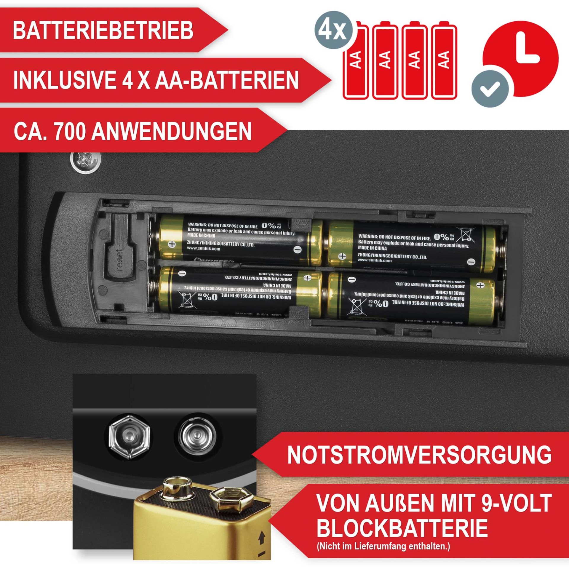 Möbeltresor M - Batteriebetrieben, inklusive 4 AA-Batterien, etwa 700 Anwendungen