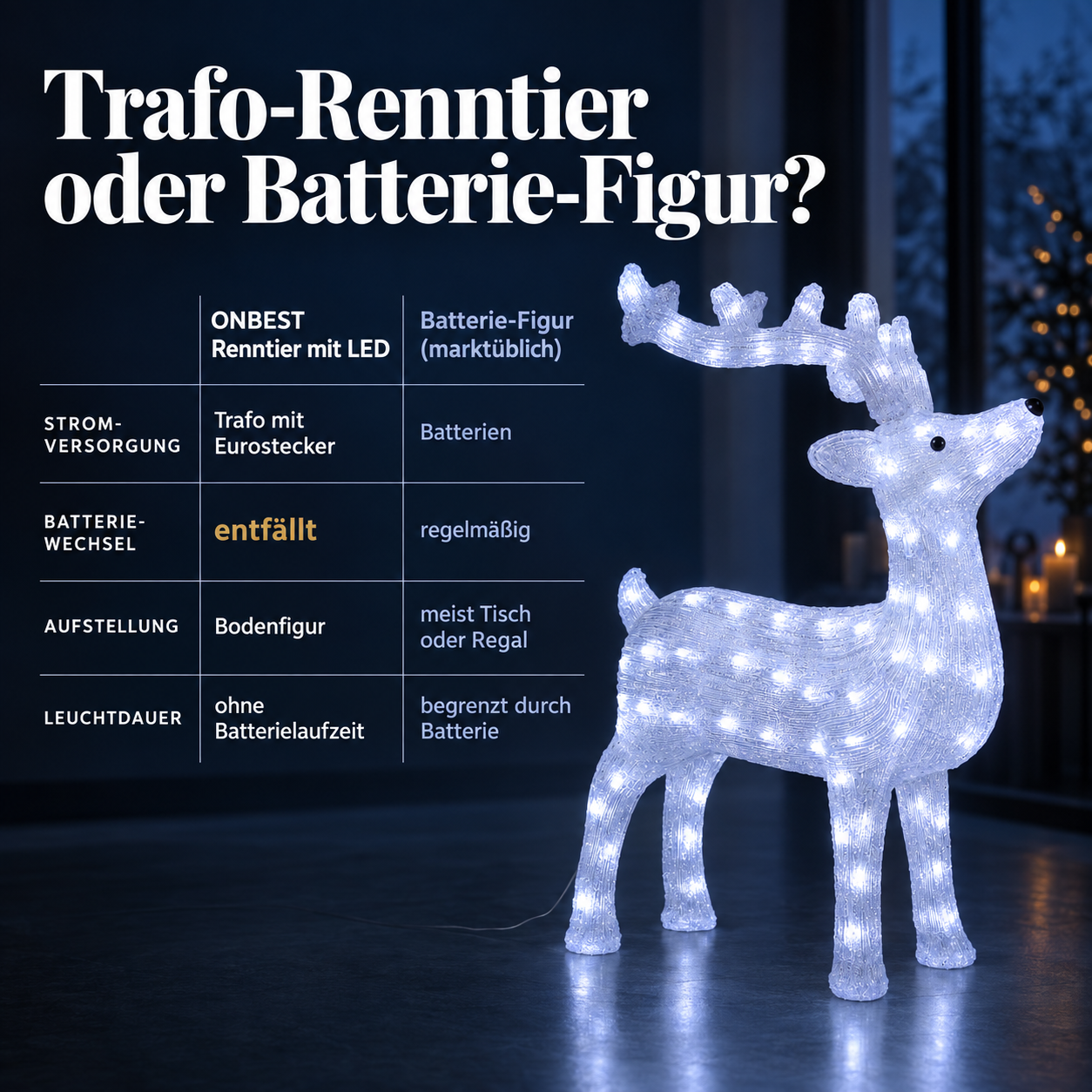 Leuchtendes Rentier mit Netzstecker: Dauerhaftes Licht ohne Batterien (Dieses Bild wurde mit Hilfe von KI generiert.)