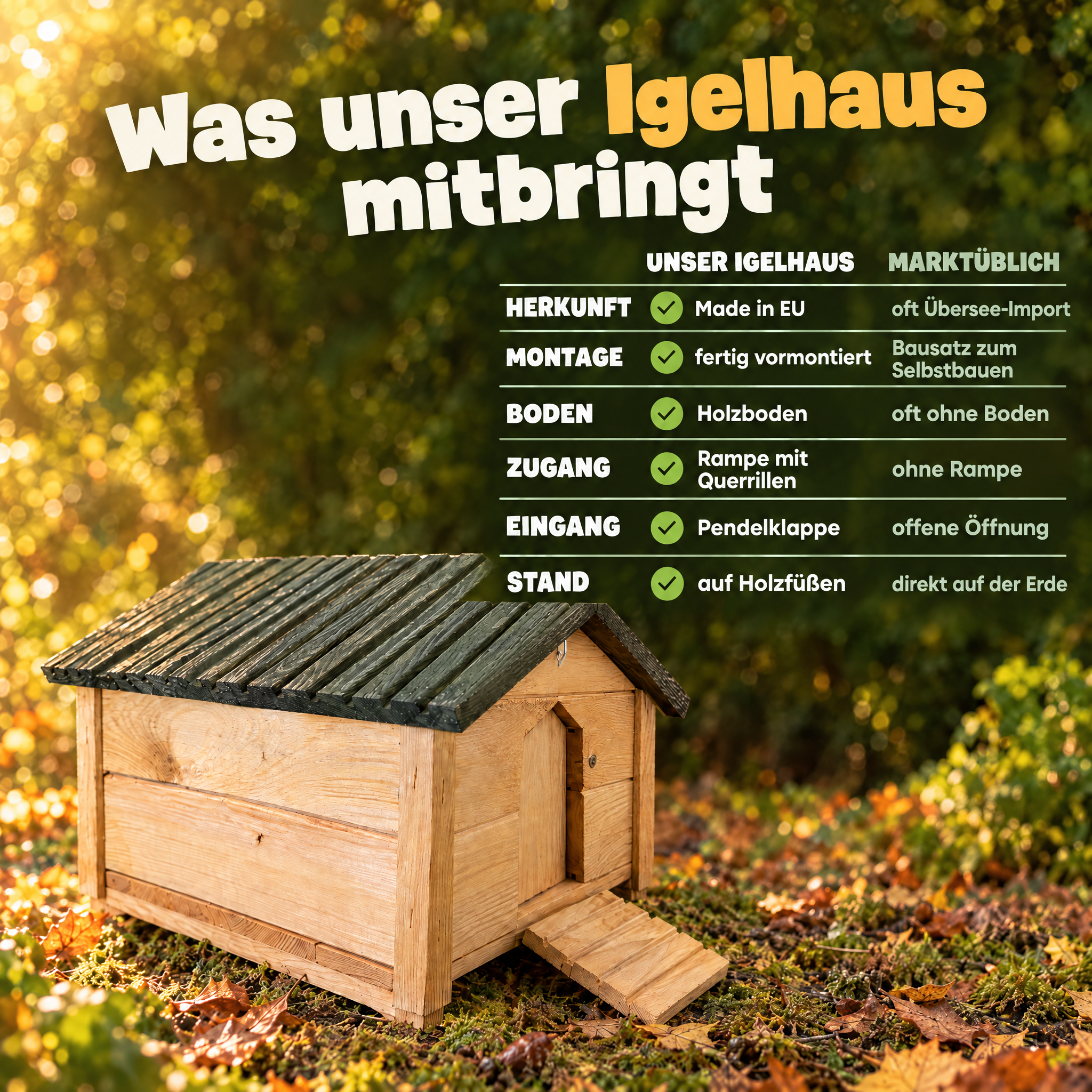 zooprinz Igelhaus Vergleich: Vormontiert, Holzboden, Made in EU (Dieses Bild wurde mit Hilfe von KI generiert.)