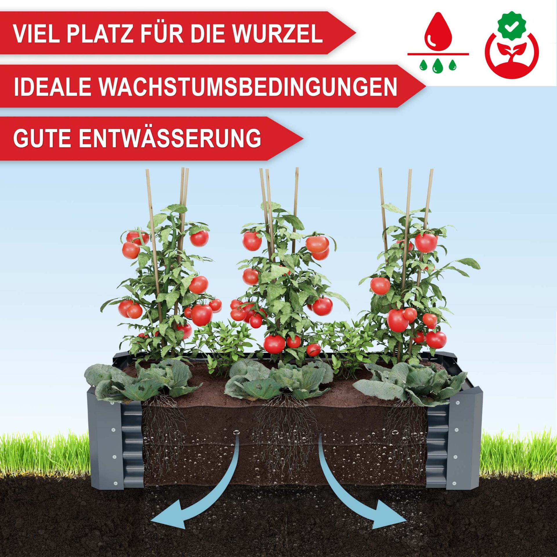 Hochbeet Stahl Anthrazit - Viel Platz für die Wurzeln, ideale Wachstumsbedingungen, gute Entwässerung