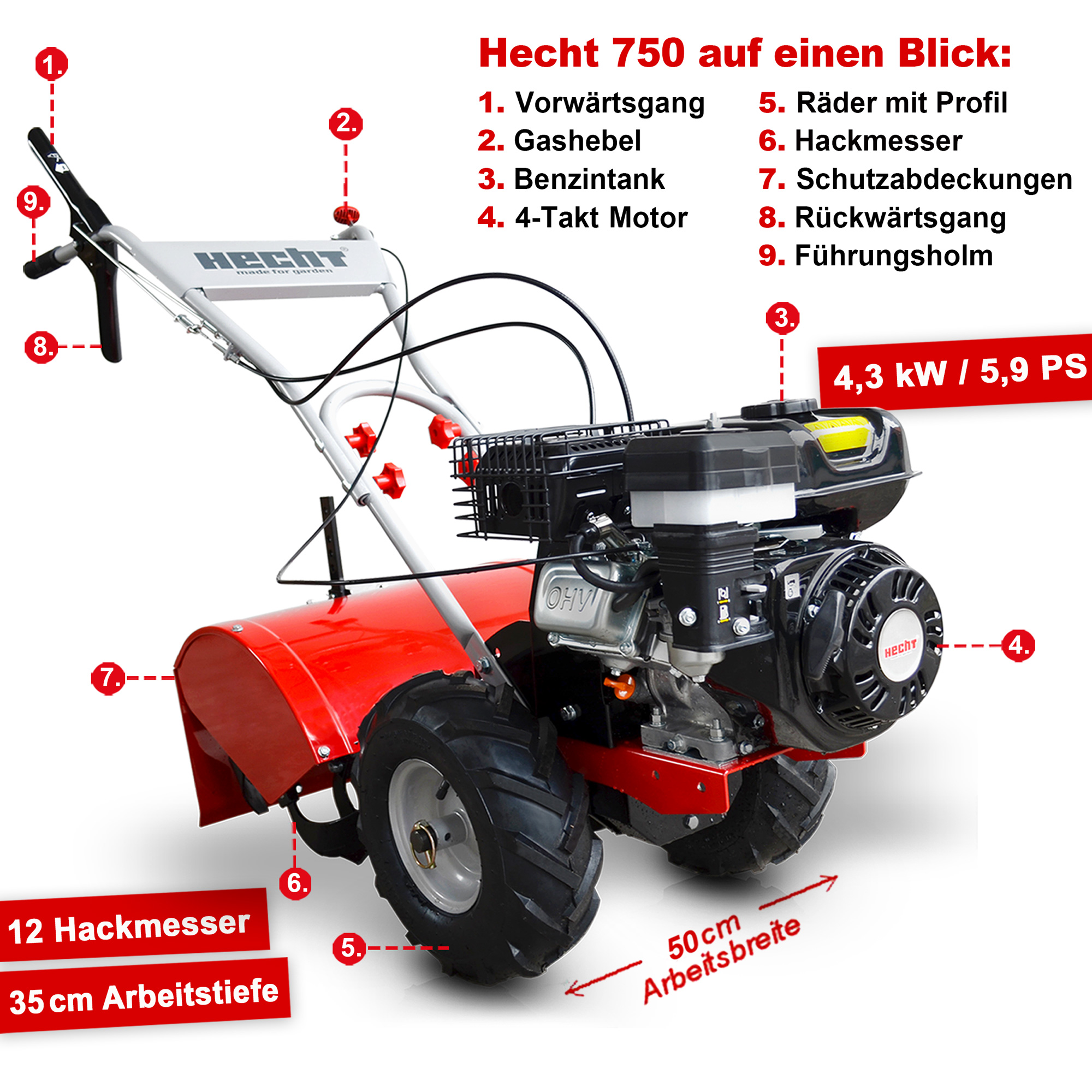Gartenhacke; Alle Eigenschaften auf einen Blick