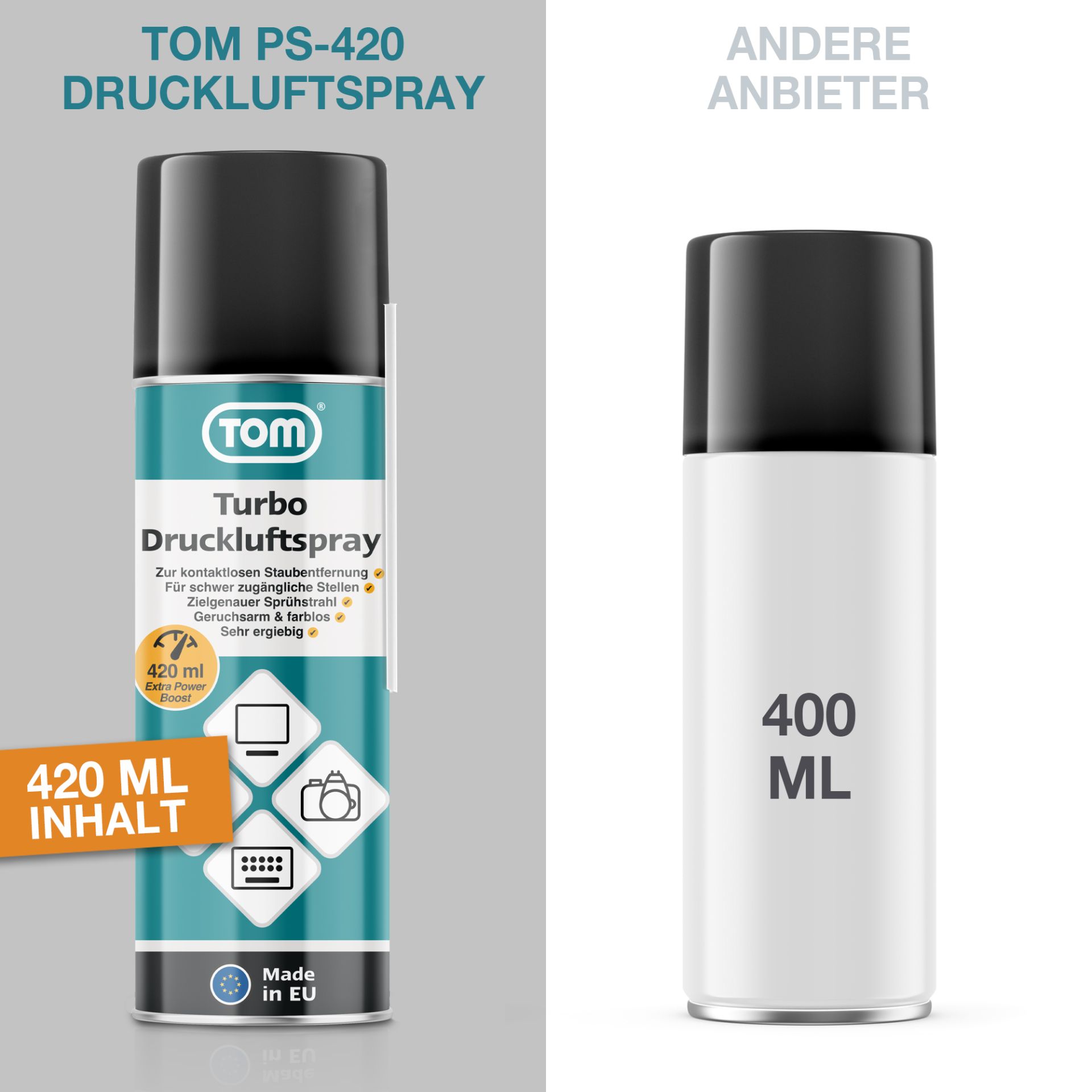 TOM Druckluftspray PS-420; mehr Inhalt als von anderen Anbietern