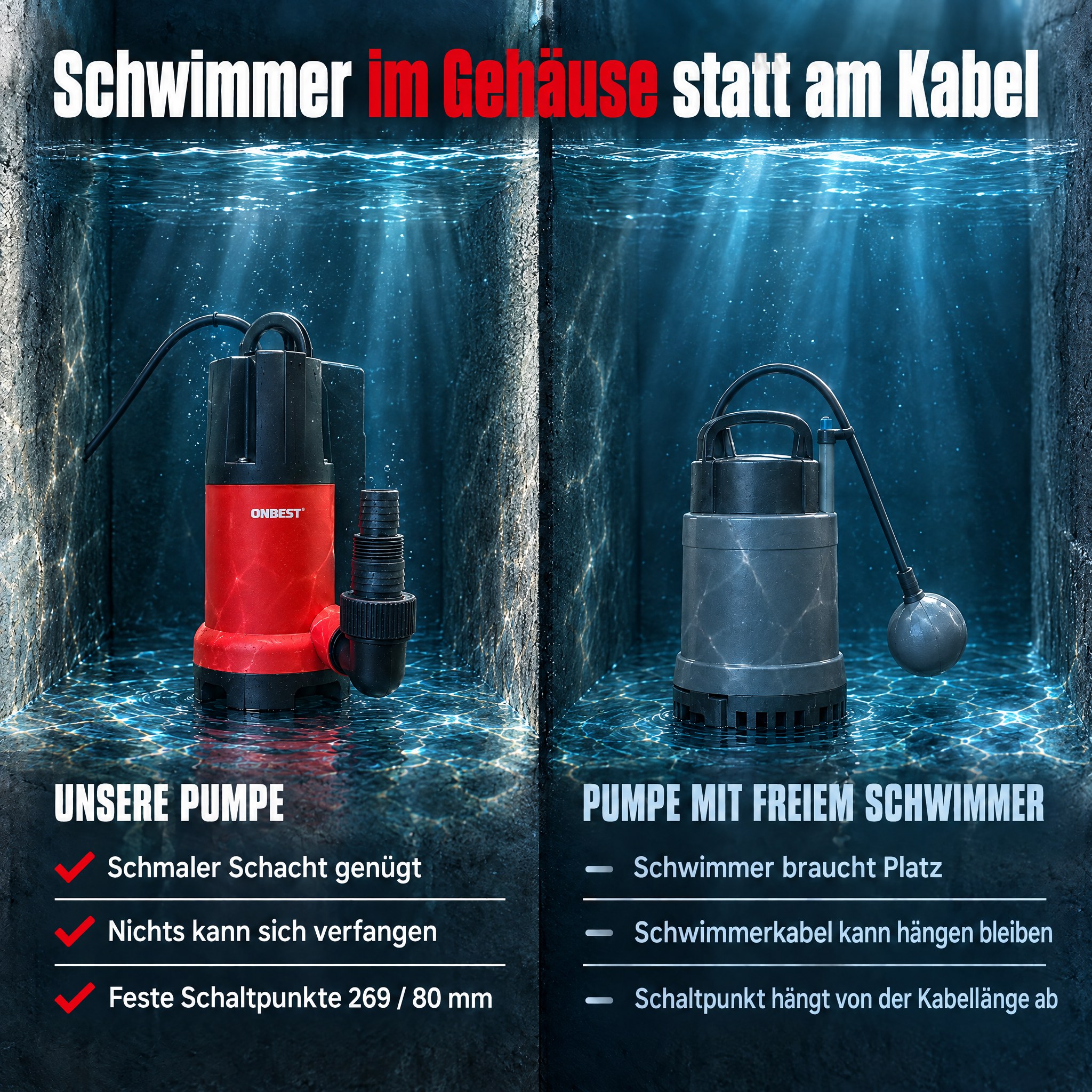 ONBEST Pumpe Vergleich: Integrierter Schwimmer für sehr schmale Schächte (Dieses Bild wurde mit Hilfe von KI generiert.)