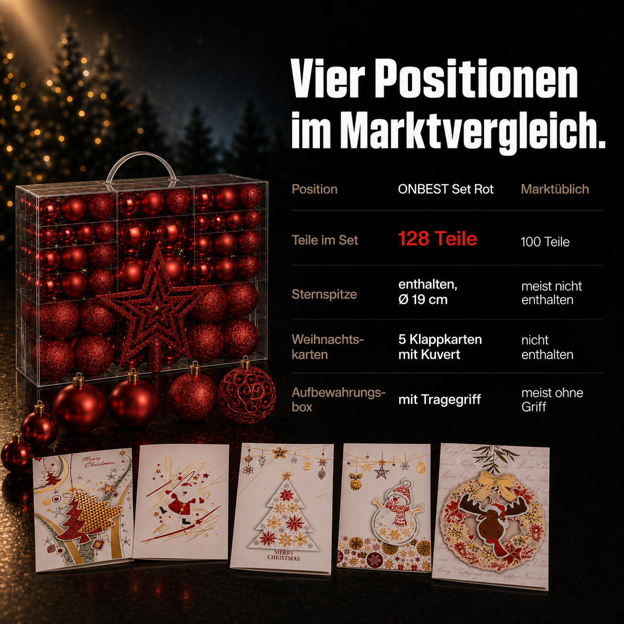 ONBEST Weihnachtskugeln im Vergleich: 128 Teile mit Stern und Karten (Dieses Bild wurde mit Hilfe von KI generiert.)