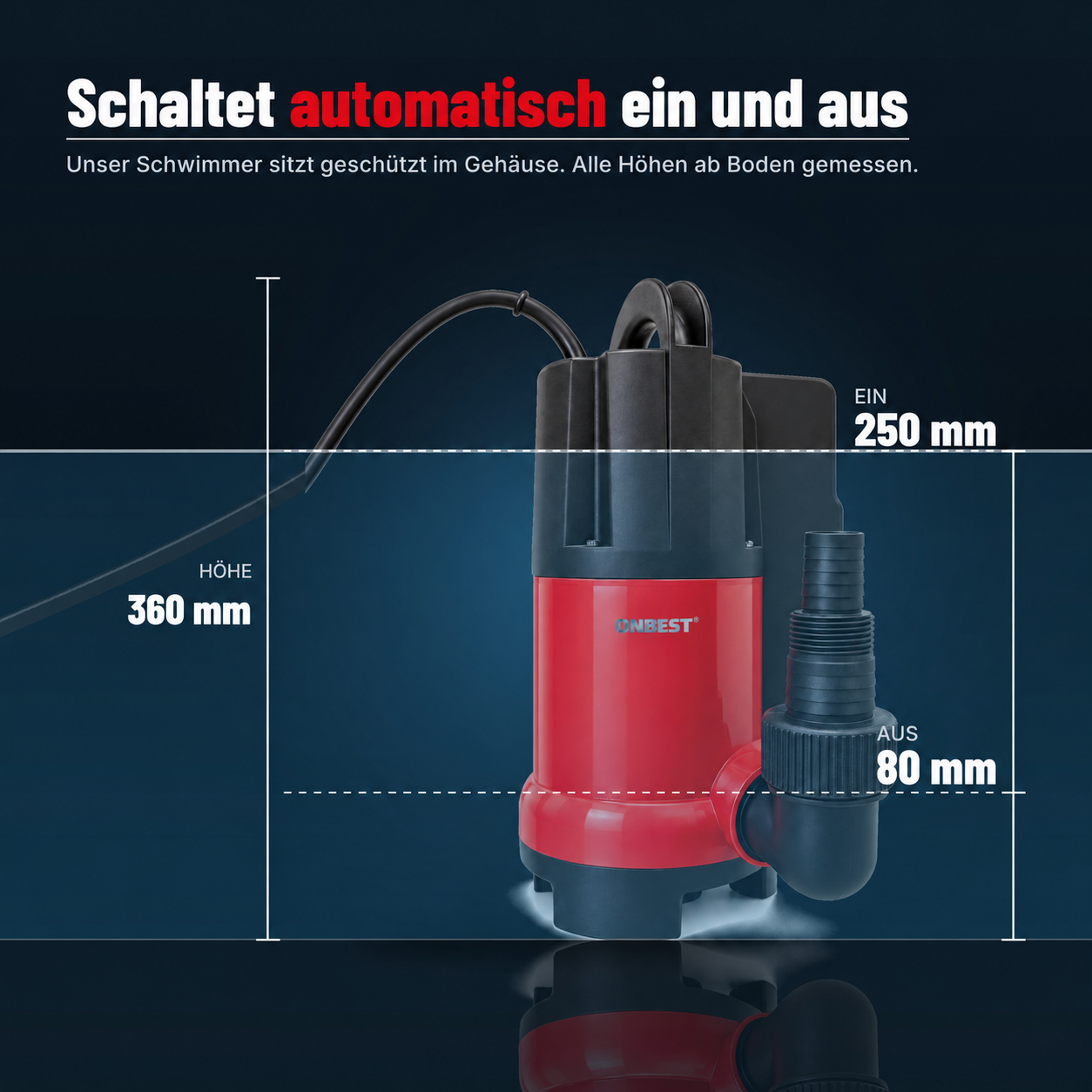 Schmutzwasserpumpe Automatik: Schwimmer schaltet die Pumpe bei 80/250 mm (Dieses Bild wurde mit Hilfe von KI generiert.)