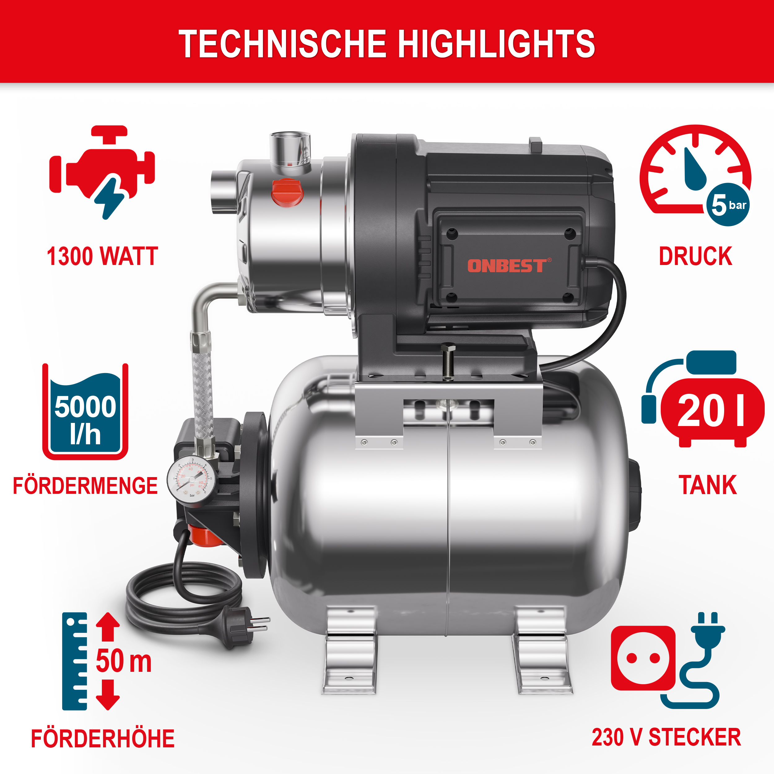 ONBEST 44946 Hauswasserwerk INOX; mit vielen technischen Highlights