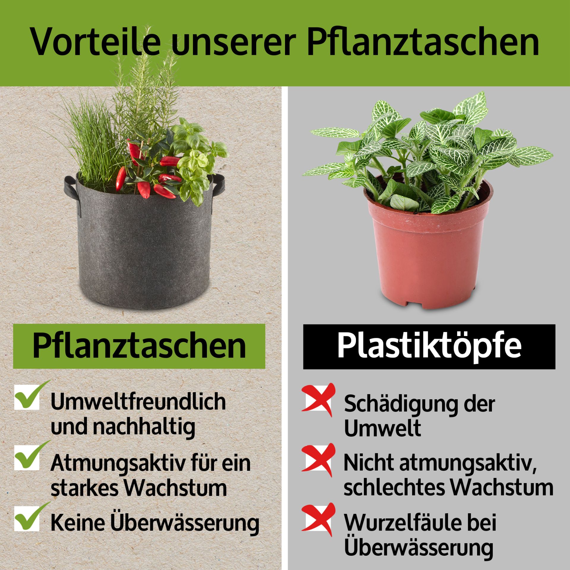 Pflanzsäcke; umweltfreundlich, atmungsaktiv, keine Überwässerung Pflanzsäcke; umweltfreundlich, atmungsaktiv, keine Überwässerung