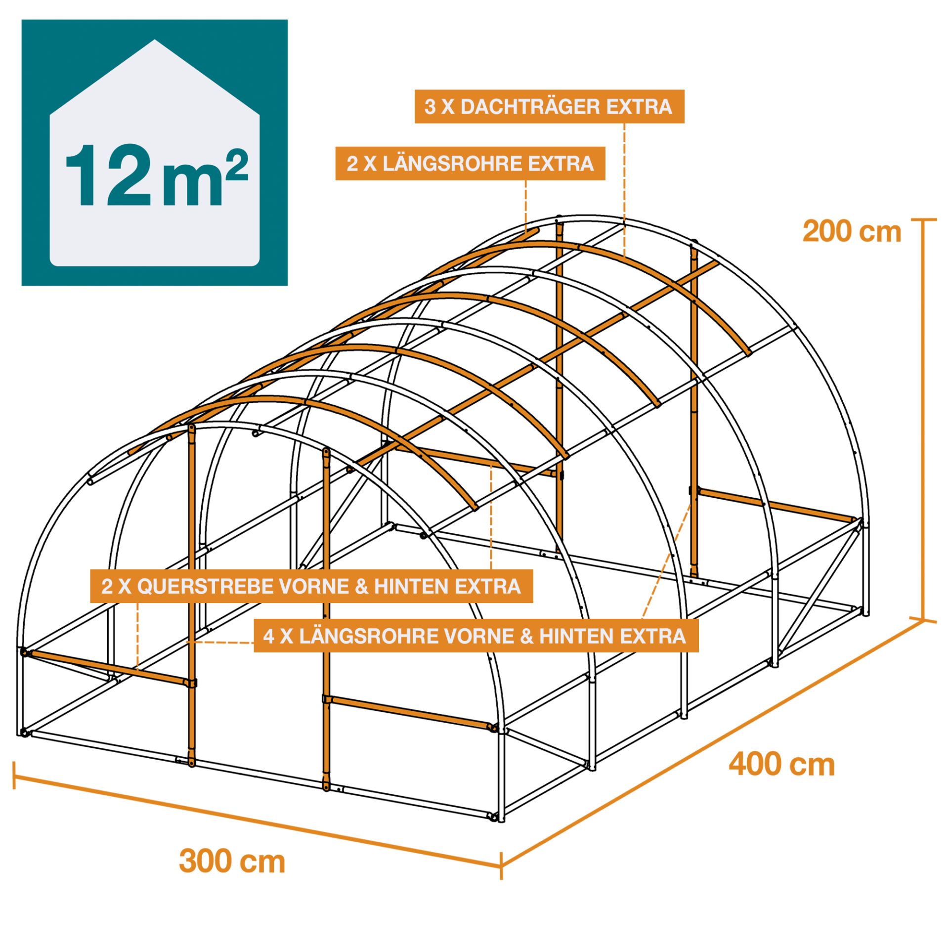 TOM Gewächshaus GH-1800; 300 x 400 x 200 Zentimeter; 12 Quadratmeter