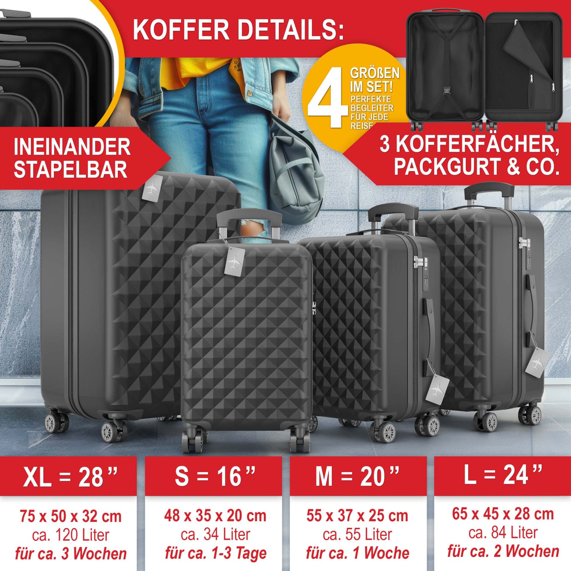 Kofferset ONBEST 4-teilig mit Größenangabe und Füllvolumen – perfekt für 1 bis 3 Wochen Reisen Kofferset ONBEST 4-teilig mit Größenangabe und Füllvolumen – perfekt für 1 bis 3 Wochen Reisen