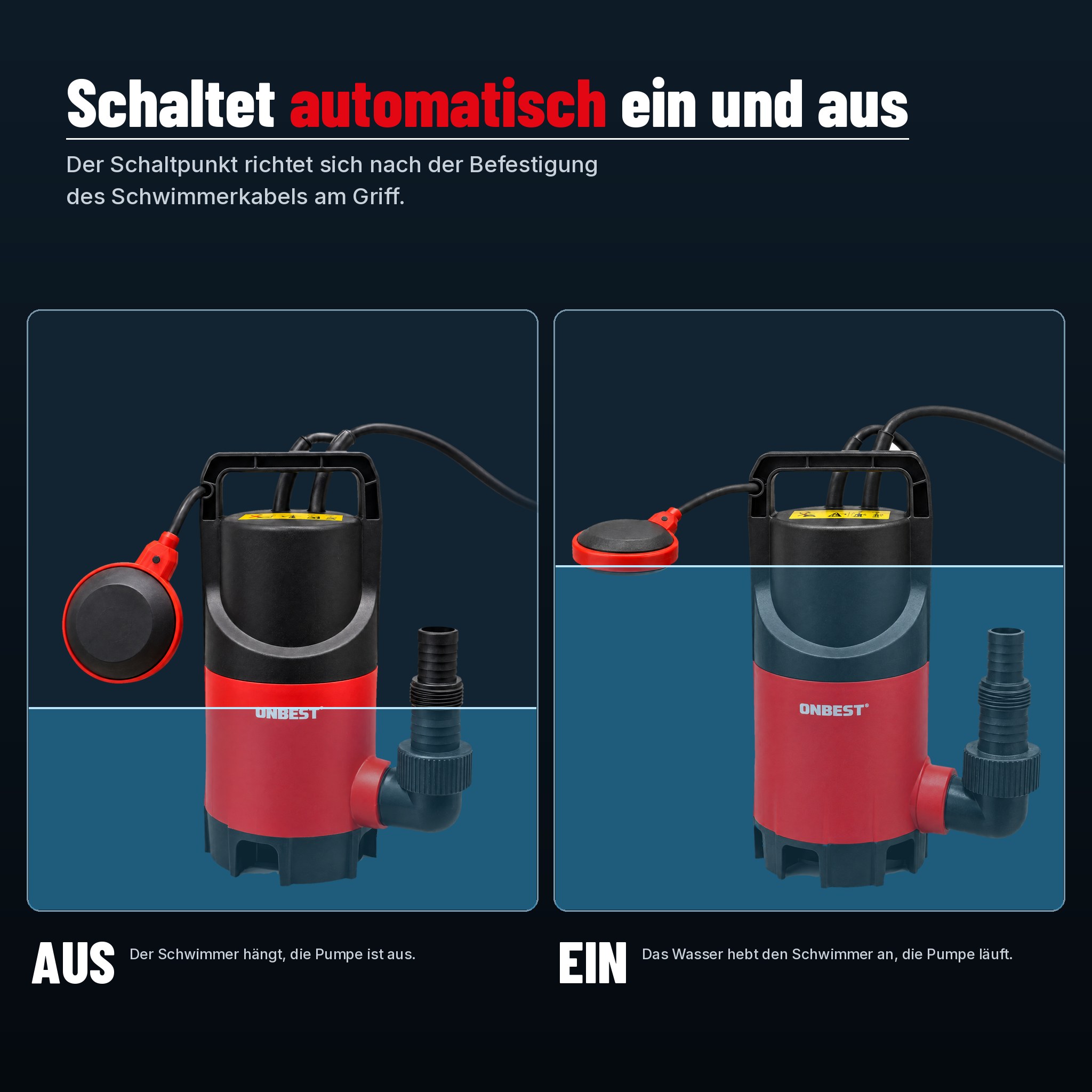 Schmutzwasserpumpe Automatik: Schwimmer schaltet die Pumpe bei 80/250 mm (Dieses Bild wurde mit Hilfe von KI generiert.)