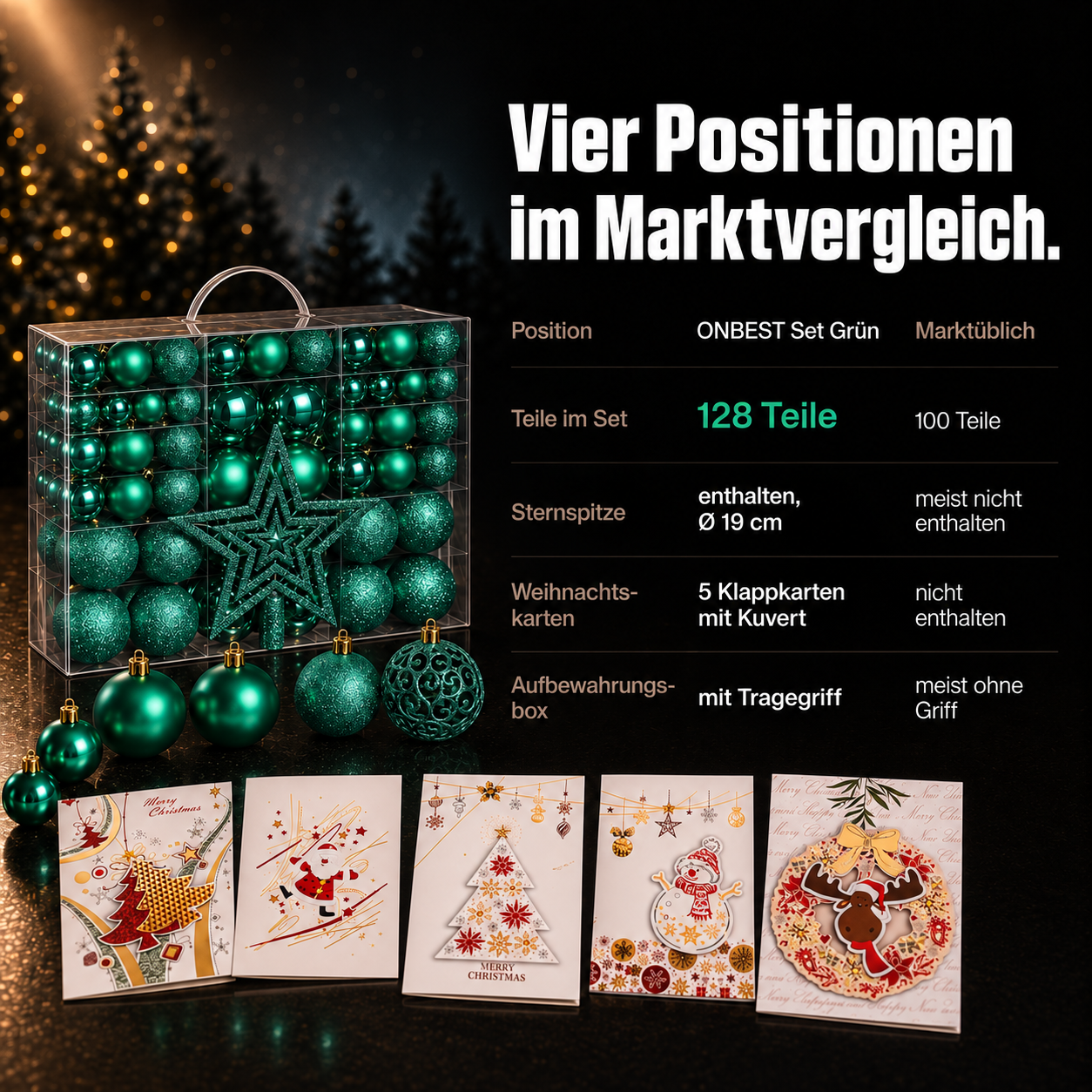 ONBEST Weihnachtskugeln im Vergleich: 128 Teile mit Stern und Karten (Dieses Bild wurde mit Hilfe von KI generiert.)