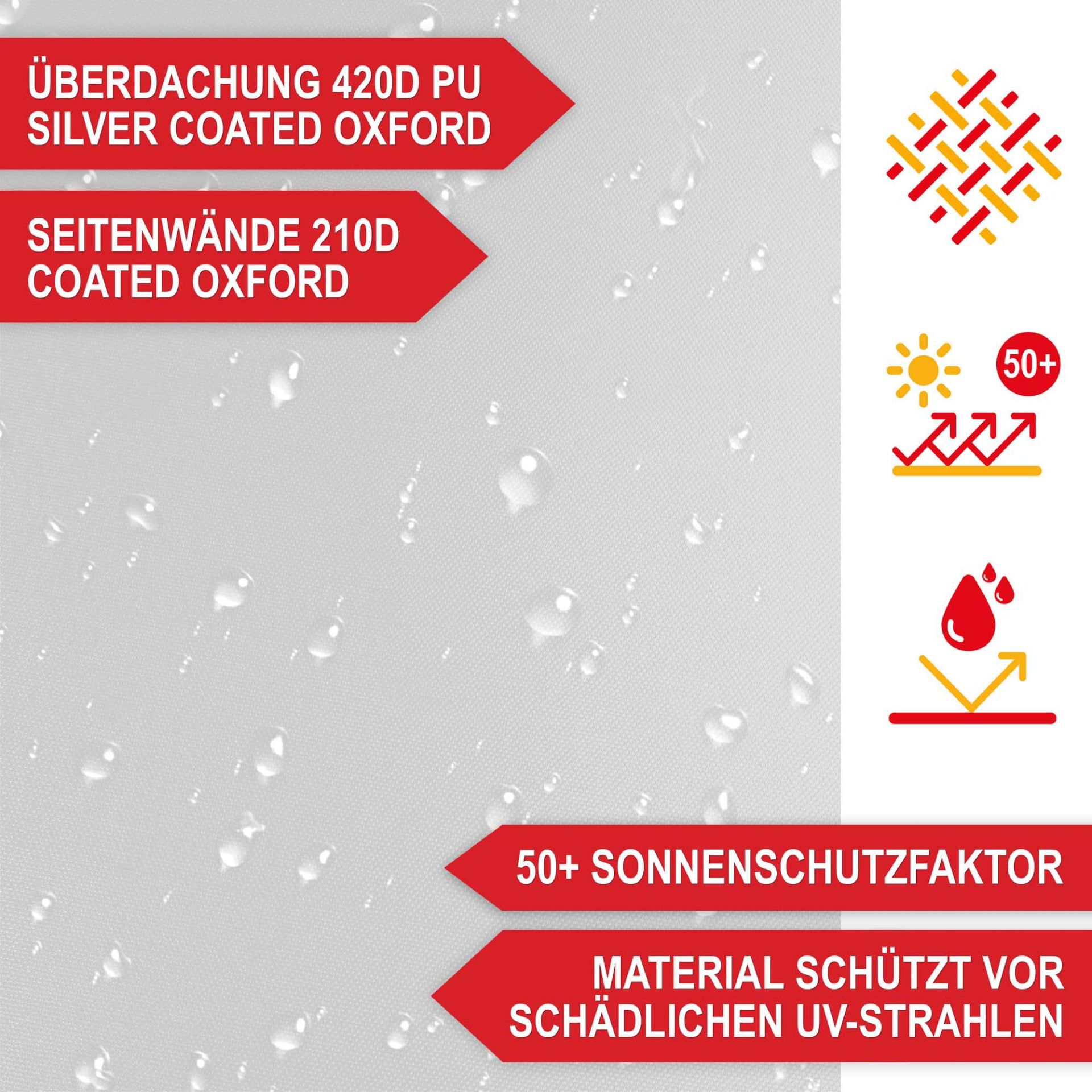 Pavillon weiß - Überdachung 4200 PU silver coated Oxford, Seitenwände 210D coated Oxford, 50+ Sonnenschutzfaktor, Material schützt vor schädlichen UV-Strahlen