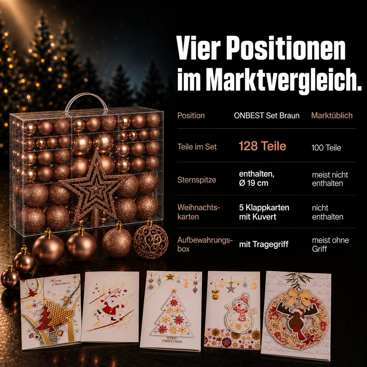 ONBEST Weihnachtskugeln im Vergleich: 128 Teile mit Stern und Karten (Dieses Bild wurde mit Hilfe von KI generiert.)