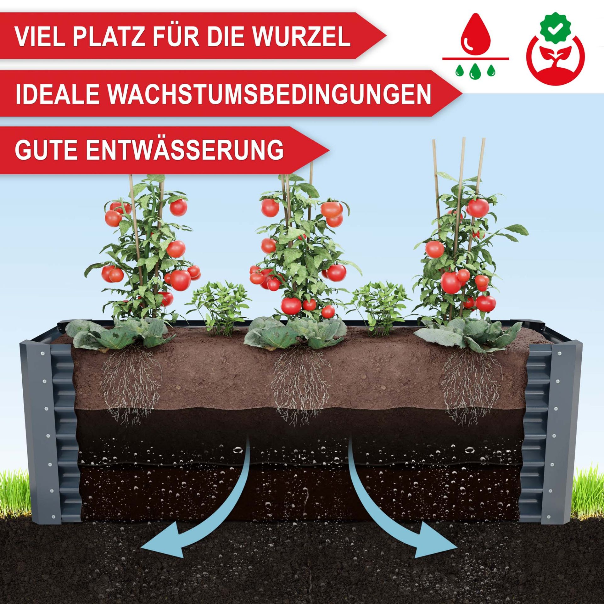 Hochbeet Stahl Anthrazit XL - Viel Platz für die Wurzeln, ideale Wachstumsbedingungen, gute Entwässerung