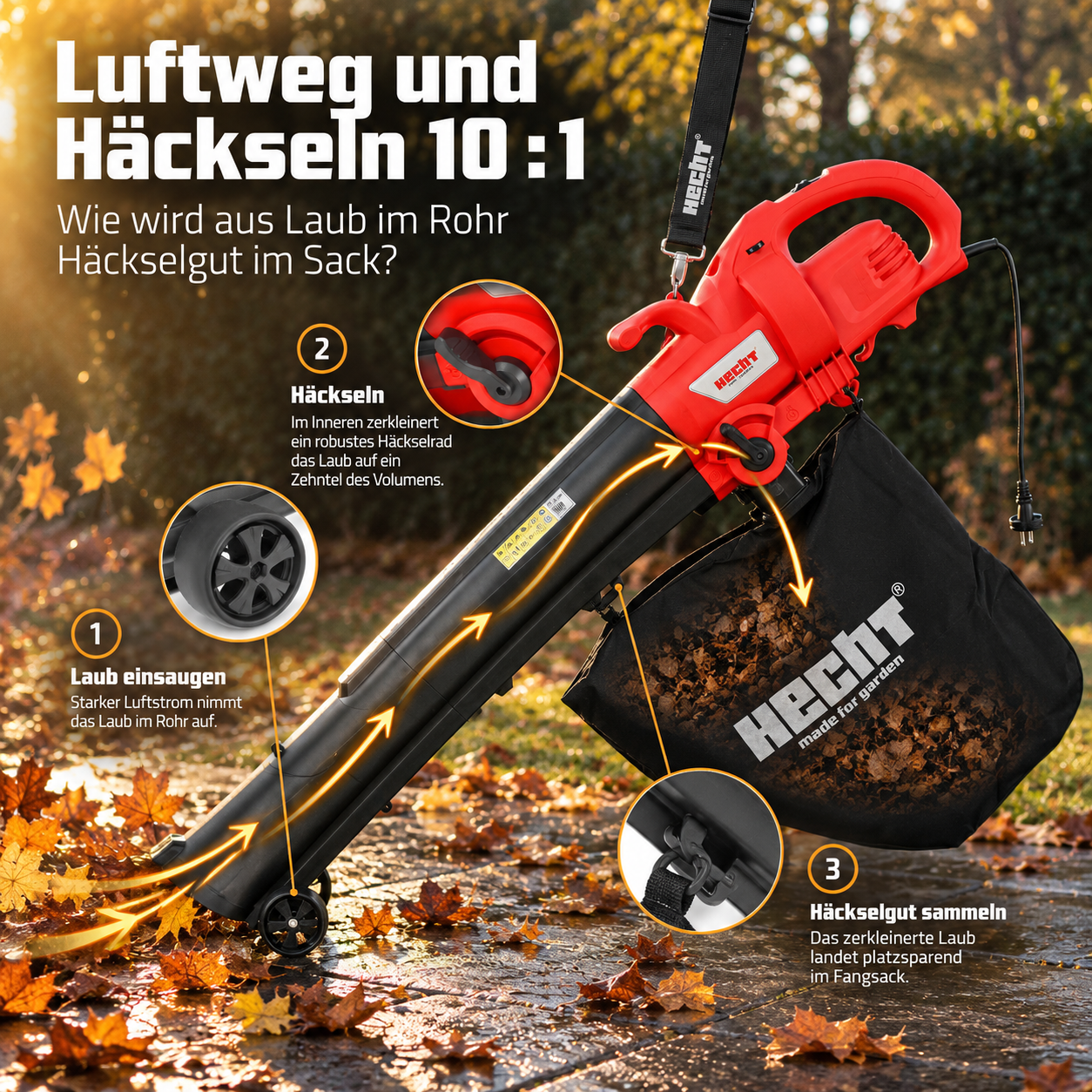 HECHT Elektro-Laubsauger häckselt eingesaugtes Laub 10:1 in den Fangsack (Dieses Bild wurde mit Hilfe von KI generiert.)