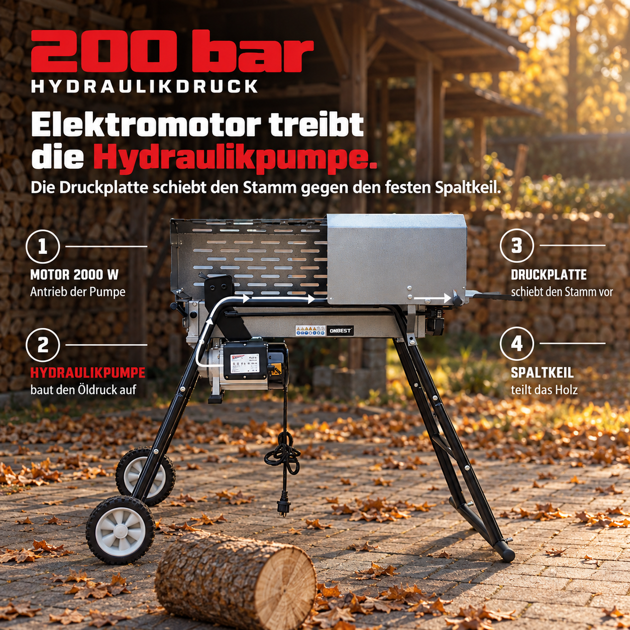 ONBEST Holzspalter Mechanik: Elektromotor und Hydraulikpumpe mit 200 bar (Dieses Bild wurde mit Hilfe von KI generiert.)