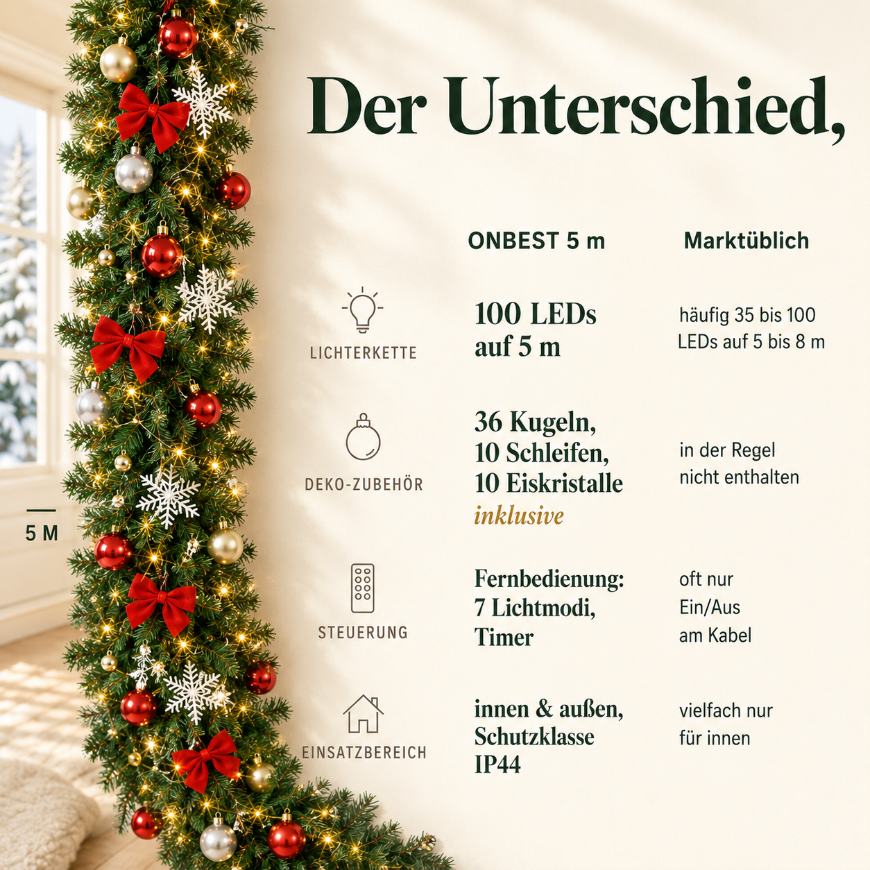 Geschmückte ONBEST Girlande (5 m) im Marktvergleich: Vorteile auf einen Blick (Dieses Bild wurde mit Hilfe von KI generiert.)