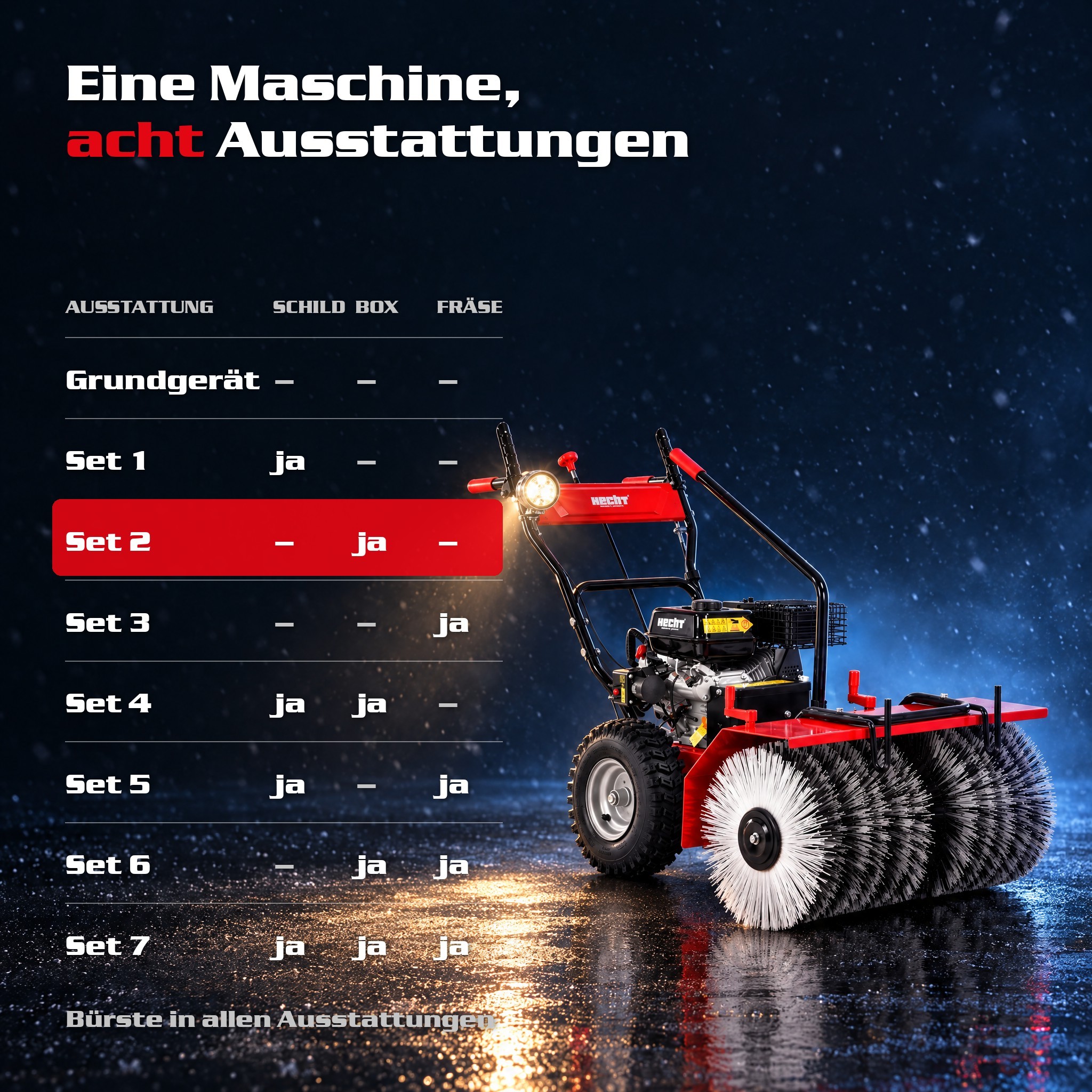 HECHT 8680 SE Set 2 Benzin-Kehrmaschine Bild 9 (Dieses Bild wurde mit Hilfe von KI generiert.)