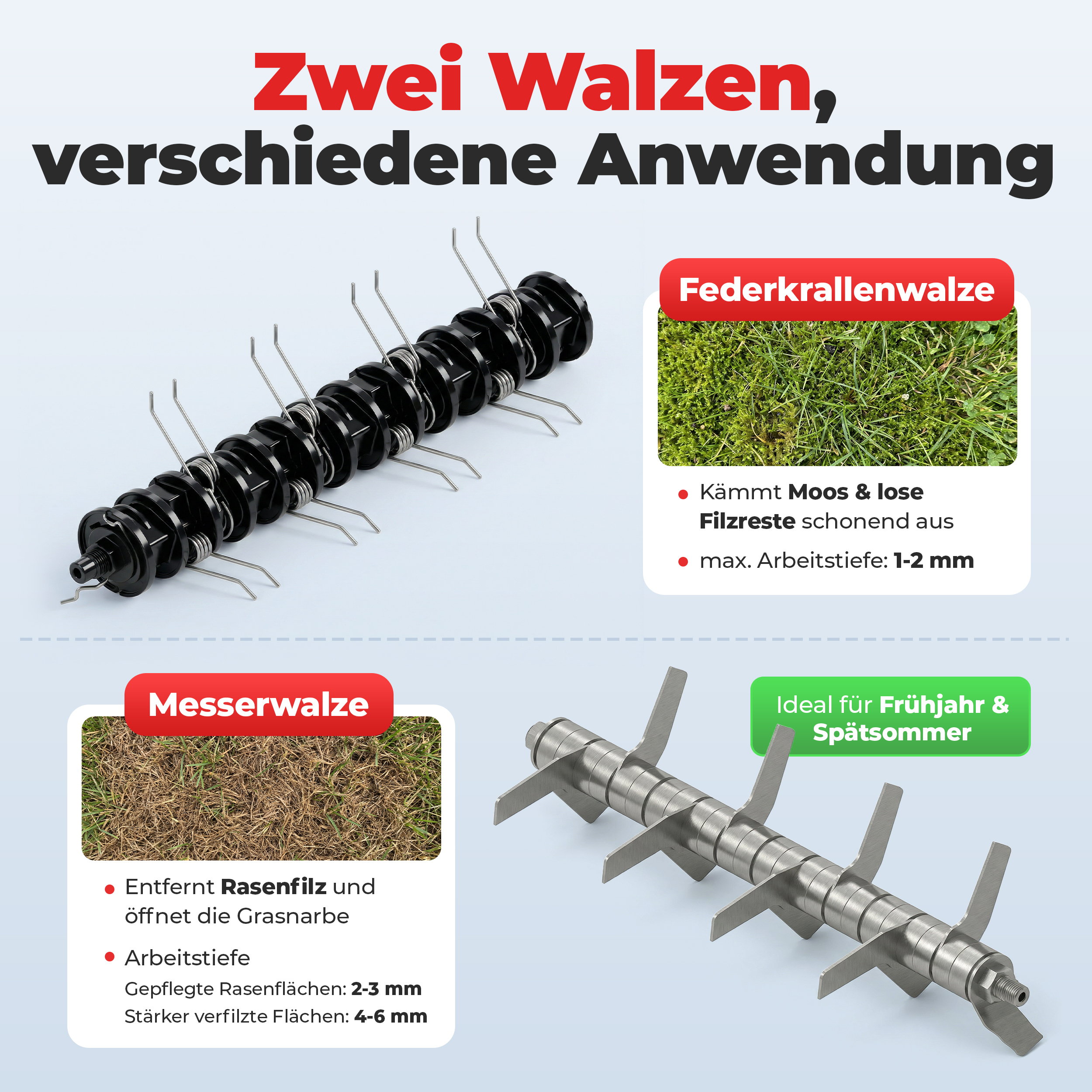 Benzin Vertikutierer Walzen Set Messerwalze Lüfterwalze Moosentferner 2in1 Funktion
