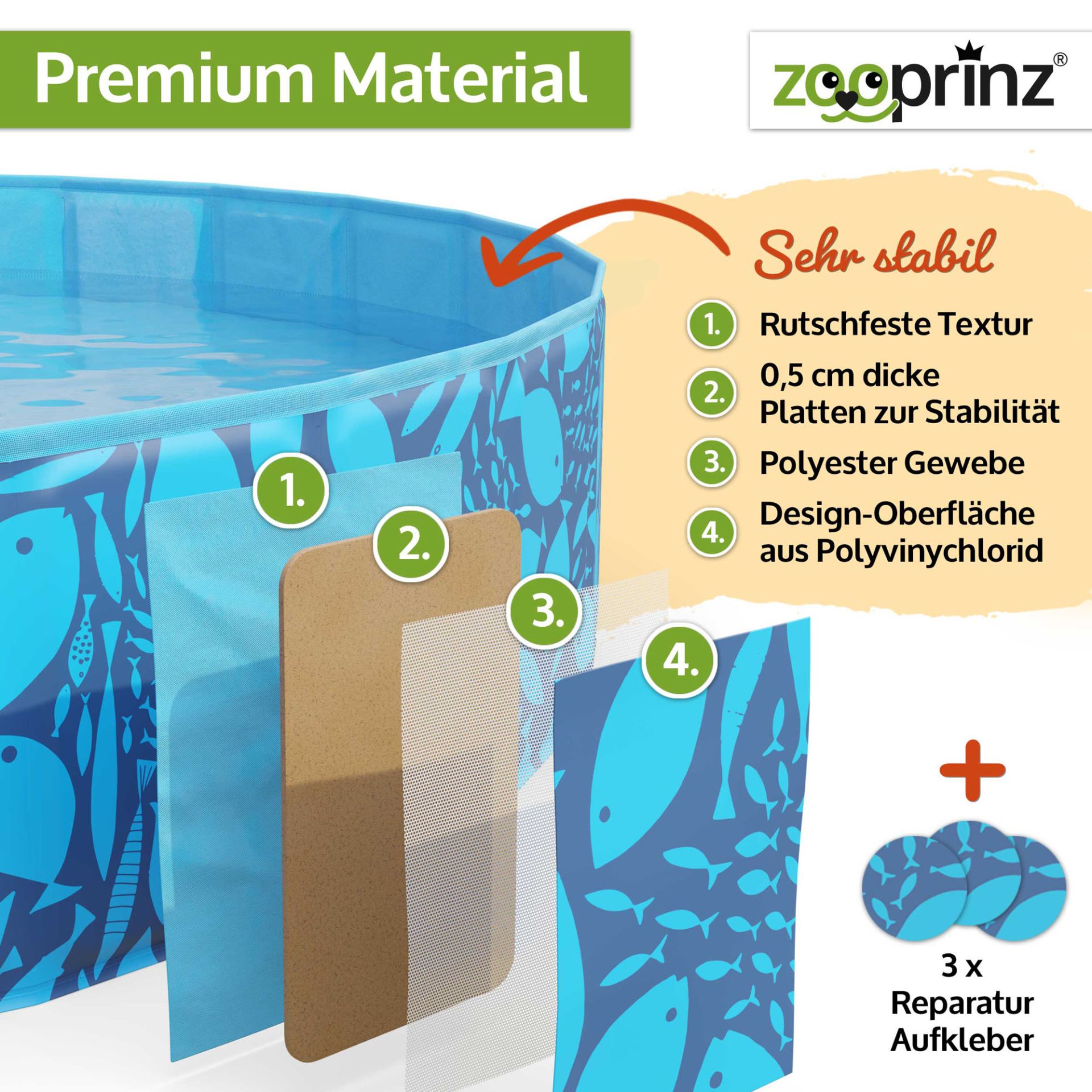 Hundepool; sehr stabiles, mehrschichtiges Material + 3 Reperatur-Aufkleber